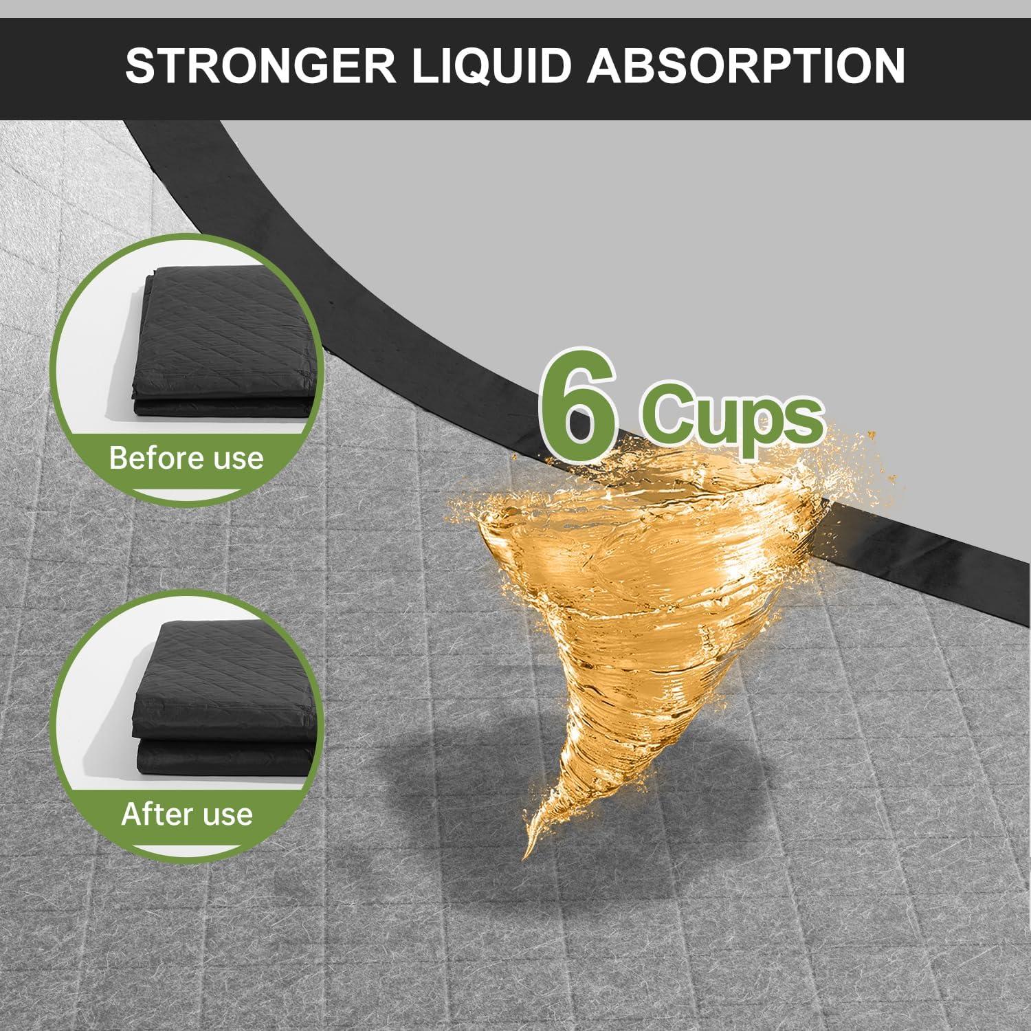 Alfombrillas Desechables para Cachorros Gardner Pet 50 Piezas 55.88x55.88 cm