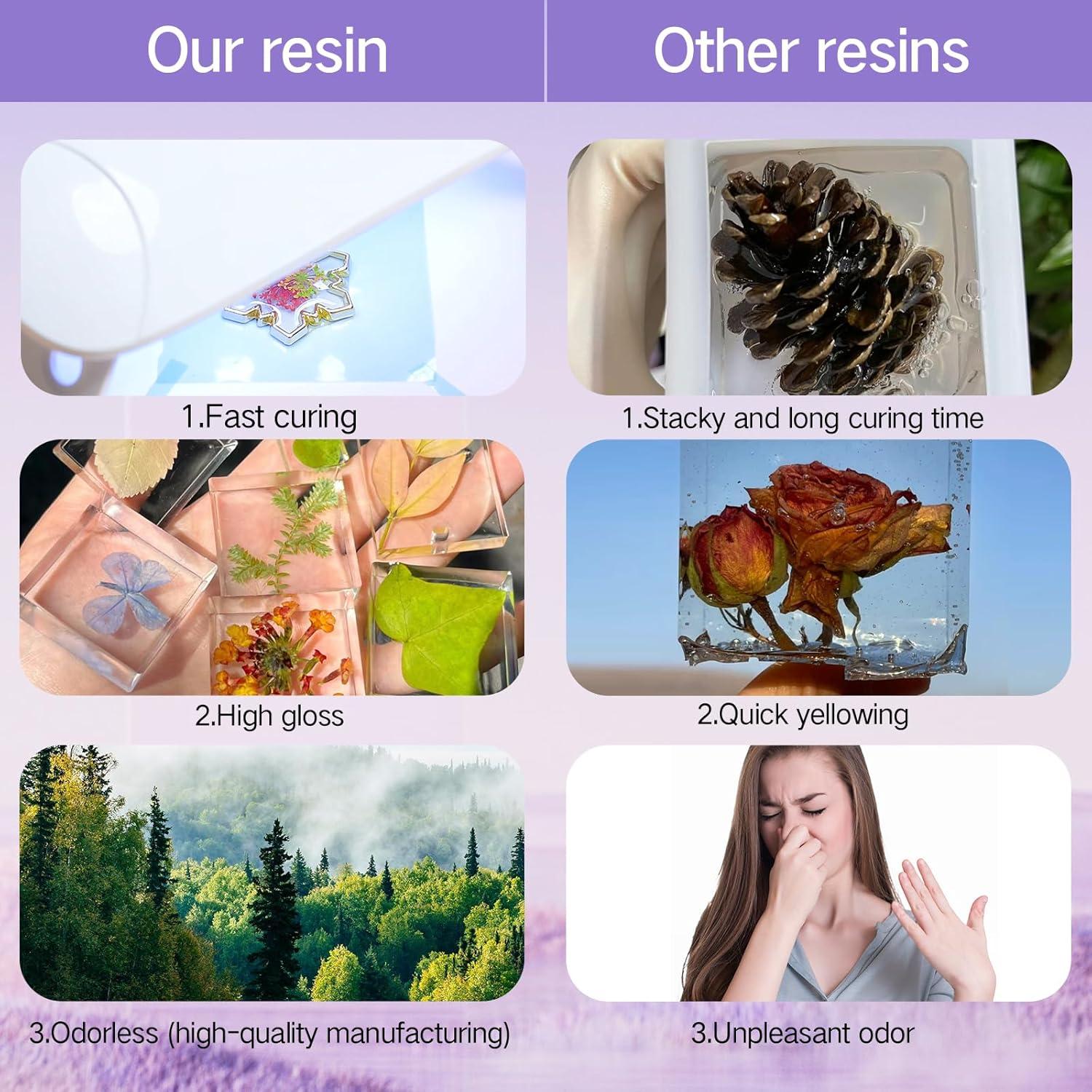 Resina UV VidaRosa 1kg Curado Rápido Sin Amarillamiento