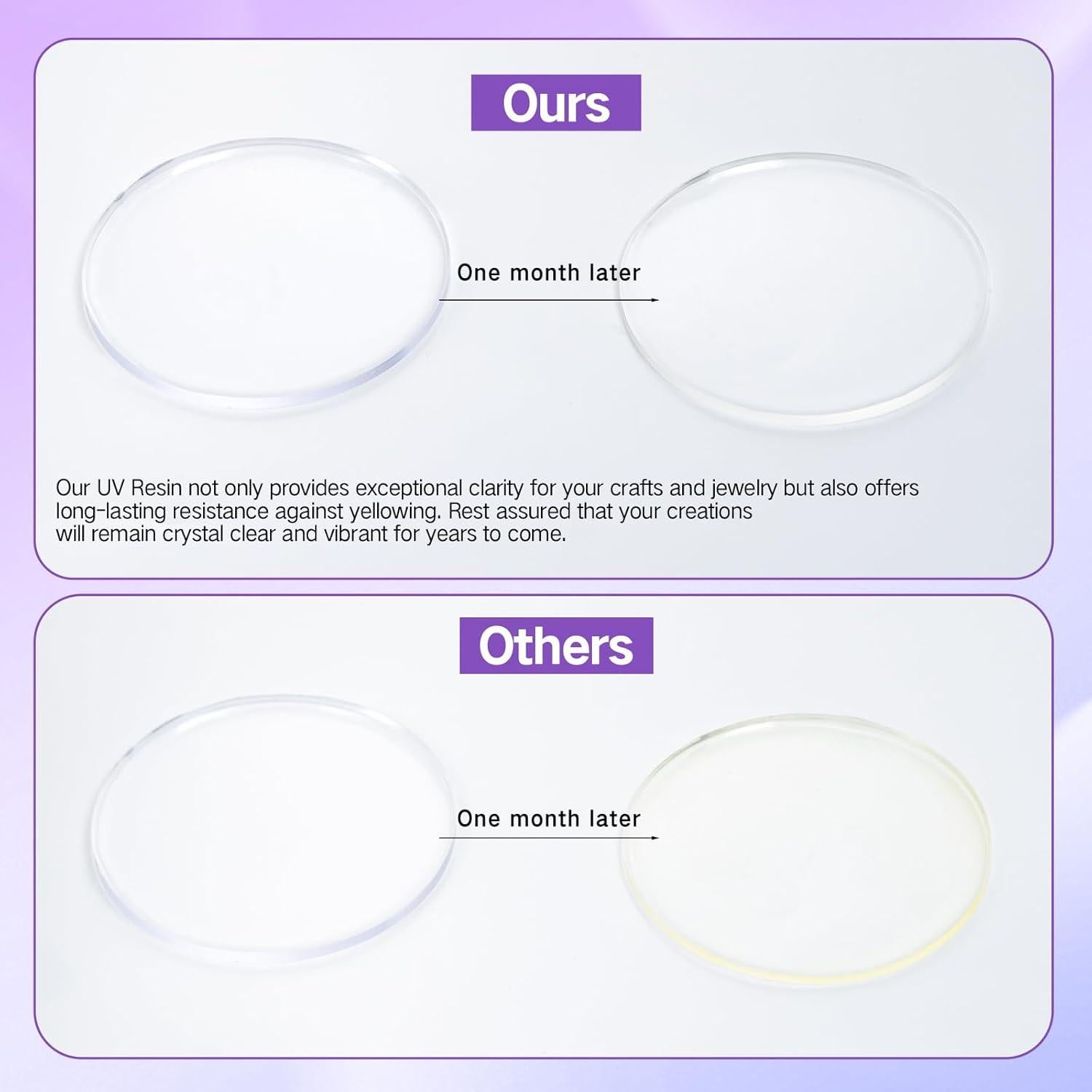 Resina UV VidaRosa 1kg Curado Rápido Sin Amarillamiento