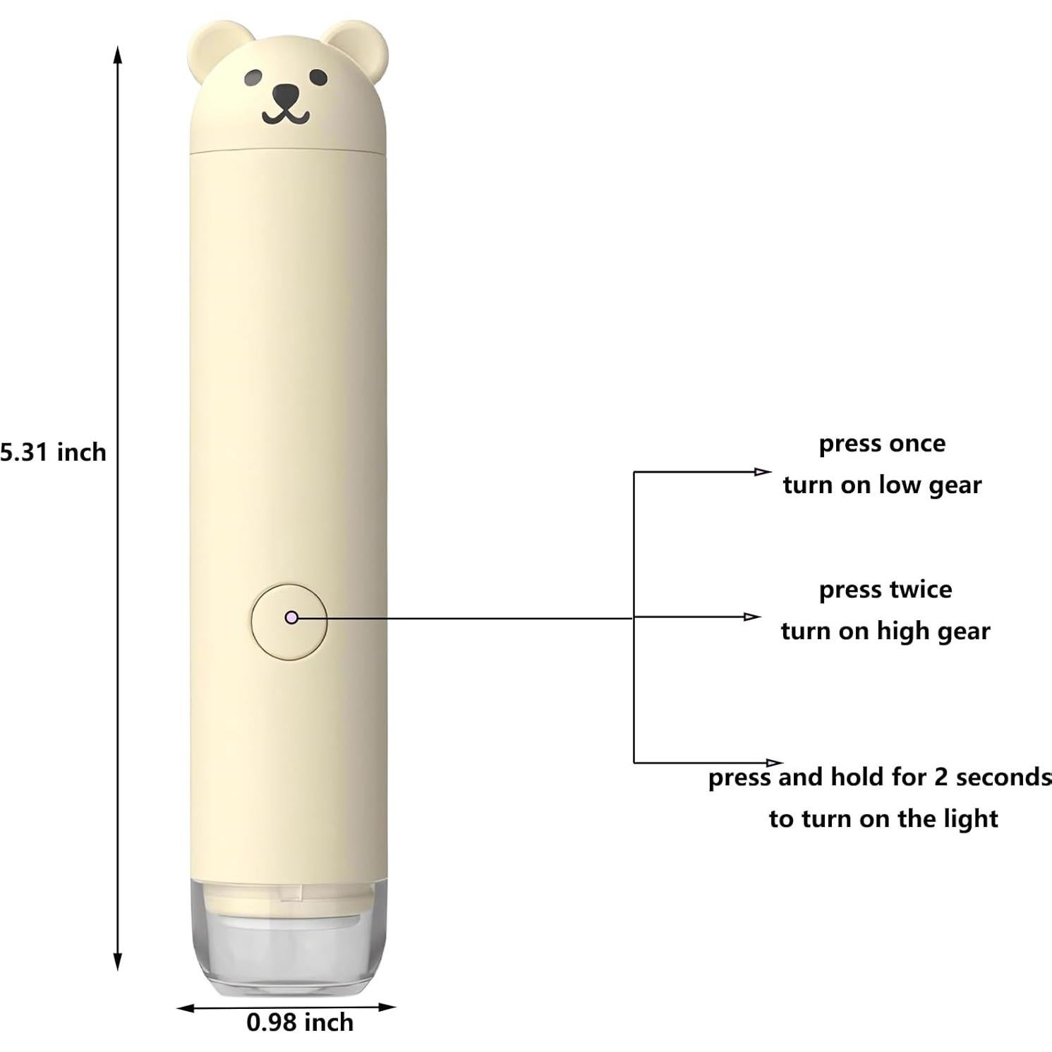 Cortador de Uñas Eléctrico PINjiaju Recargable con 6 Cabezas