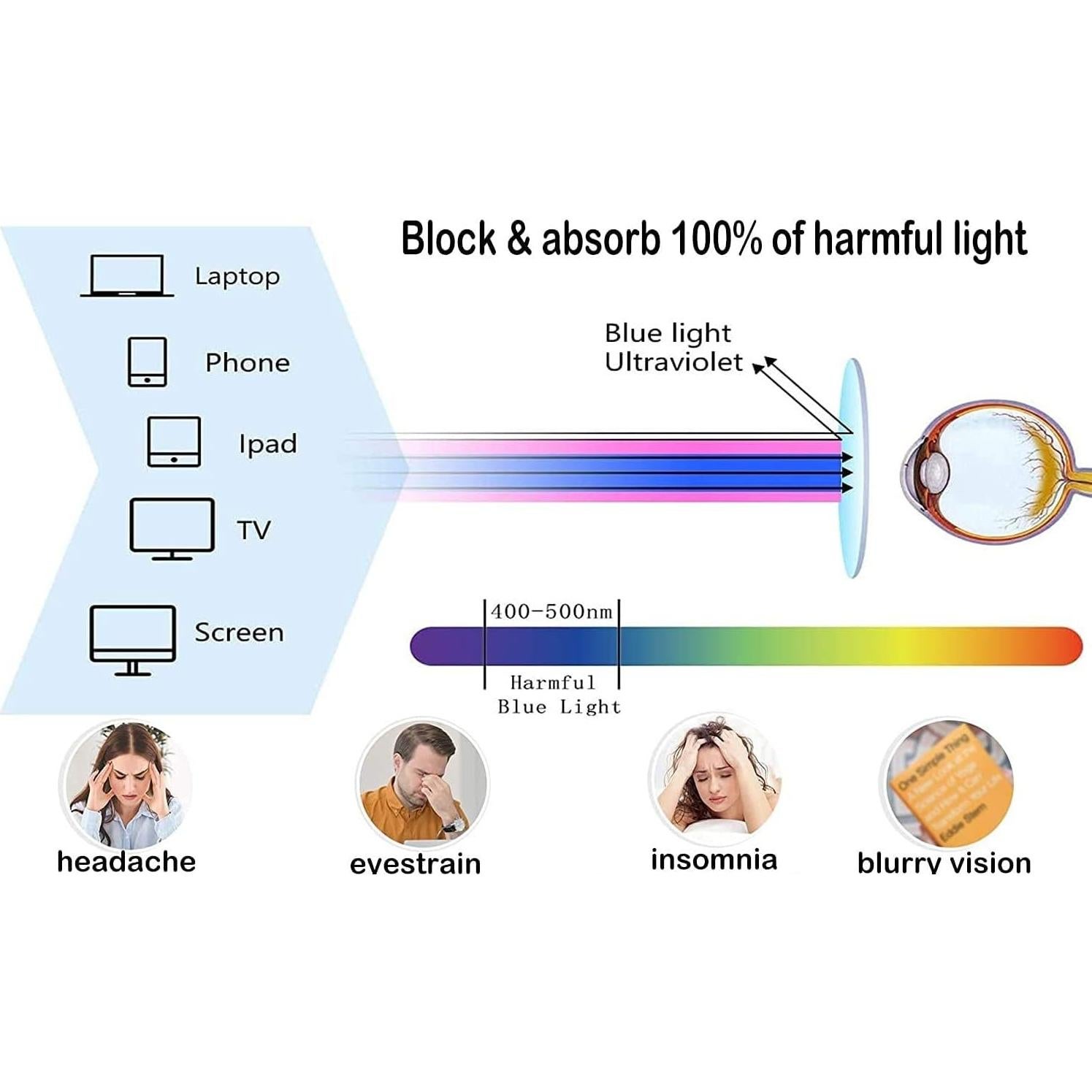 Gafas de luz azul para mujer - Metal Rosa Dorado - Ojo de Gato