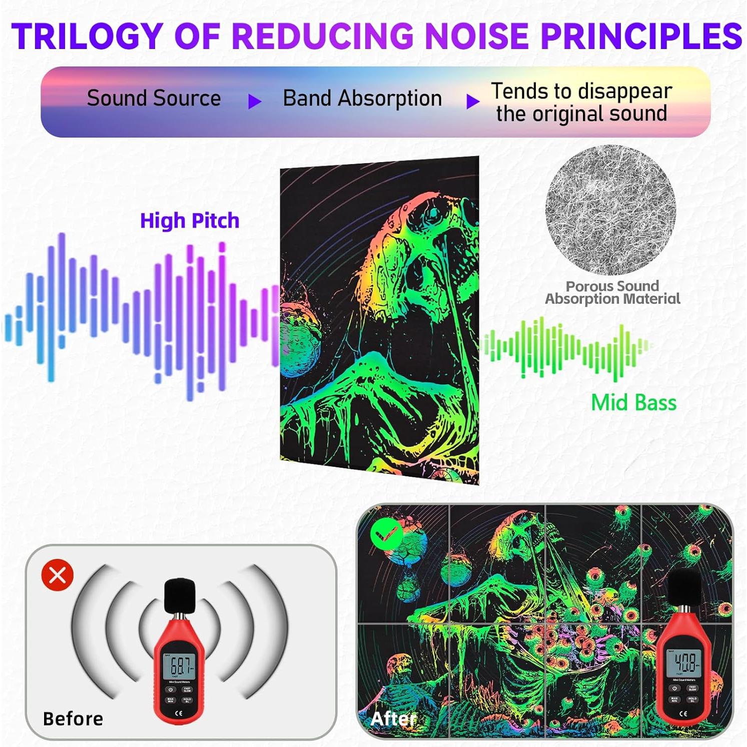 Paquete de 8 Paneles Acústicos AtawLege Esqueleto Humano 121.9x81.3cm