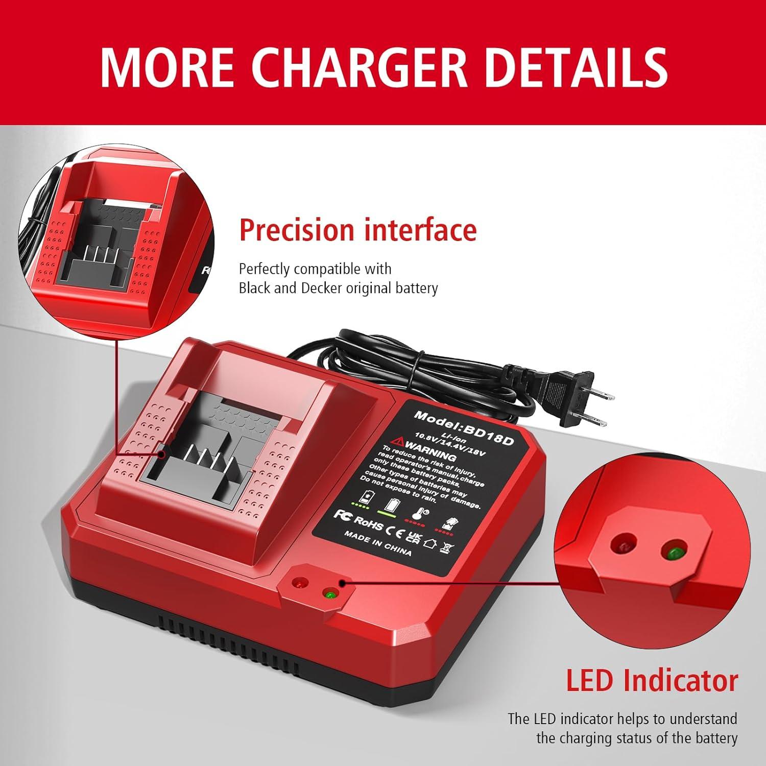 2 Baterías de Litio 3.0Ah 20V + Cargador Black & Decker