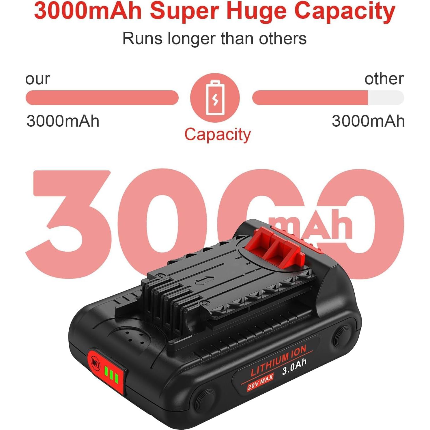 2 Baterías de Litio 3.0Ah 20V + Cargador Black & Decker