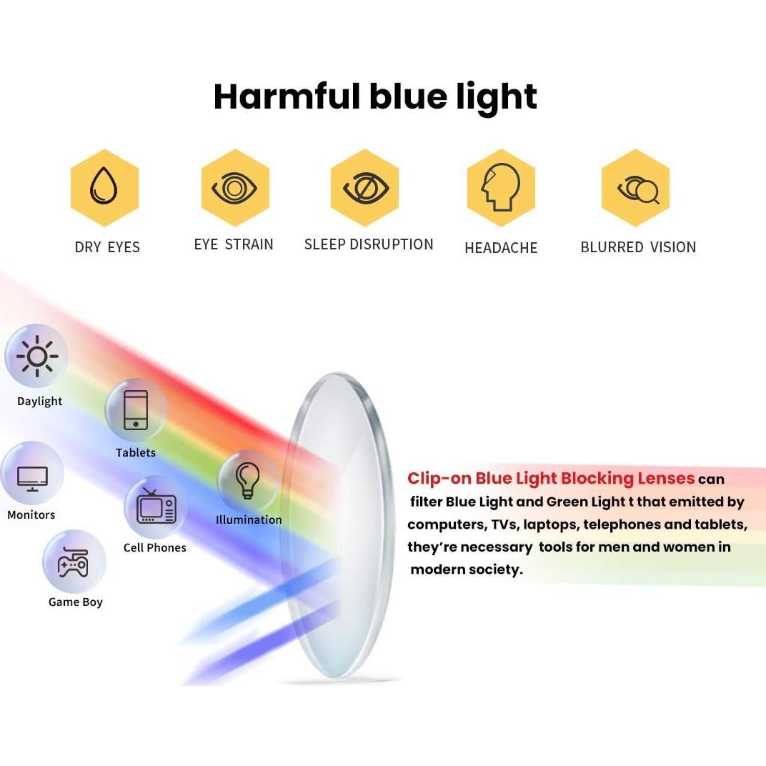 Gafas de lectura clip Tang Tang 3.5x bloqueo luz azul