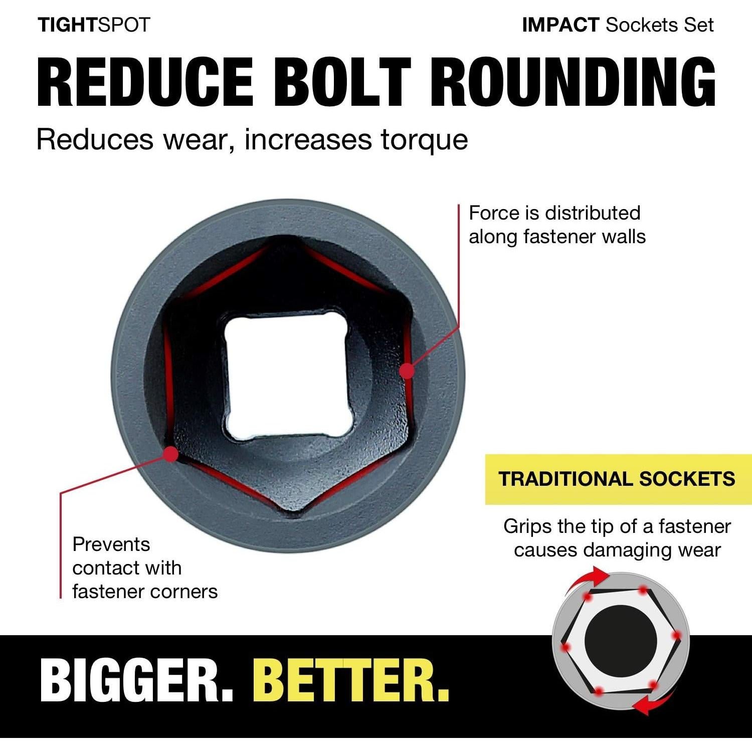 Juego de Enchufes de Impacto TIGHTSPOT 70 Piezas 1/2" Drive