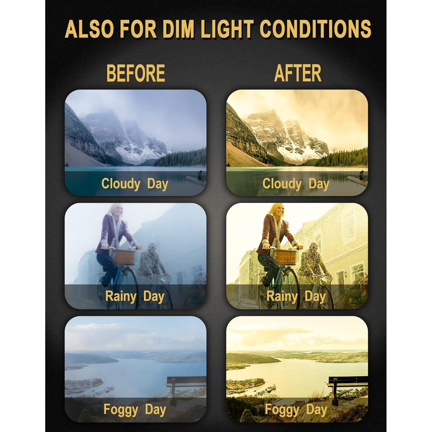 Gafas de Conducción Nocturna LVIOE Amarillas Polarizadas