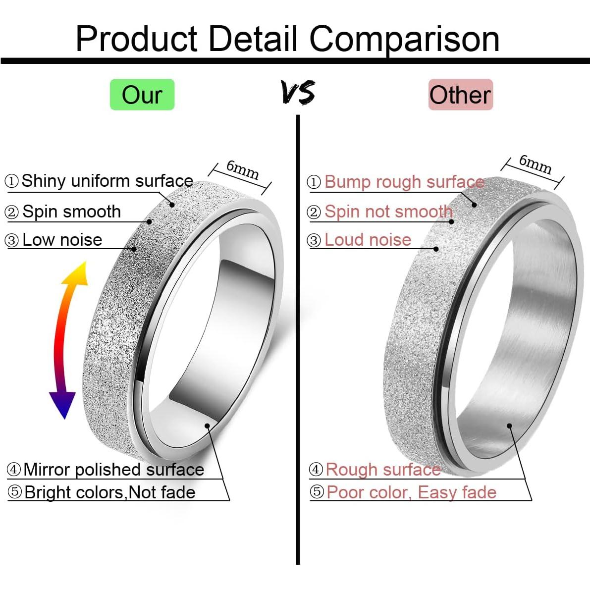 Anillo Giratorio de Acero Inoxidable Afftiny 6mm 5 Colores