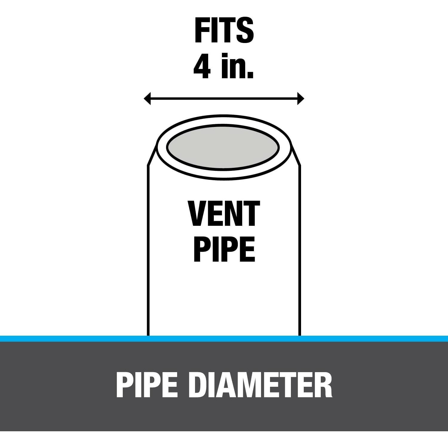 Collar de Lluvia Oatey 4" Sin Calafateo Negro