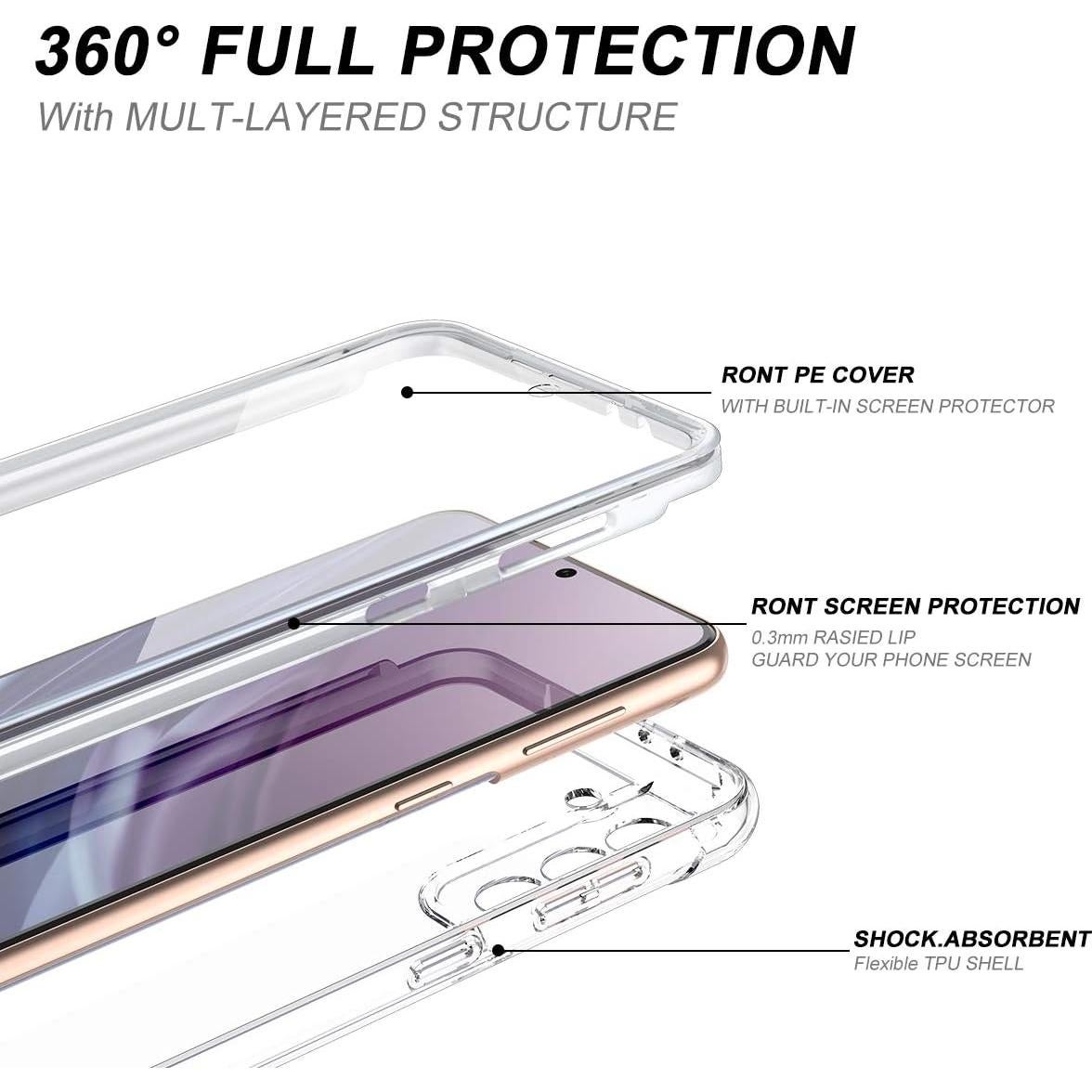 Funda Transparente SURITCH para Samsung Galaxy S21 6.2"