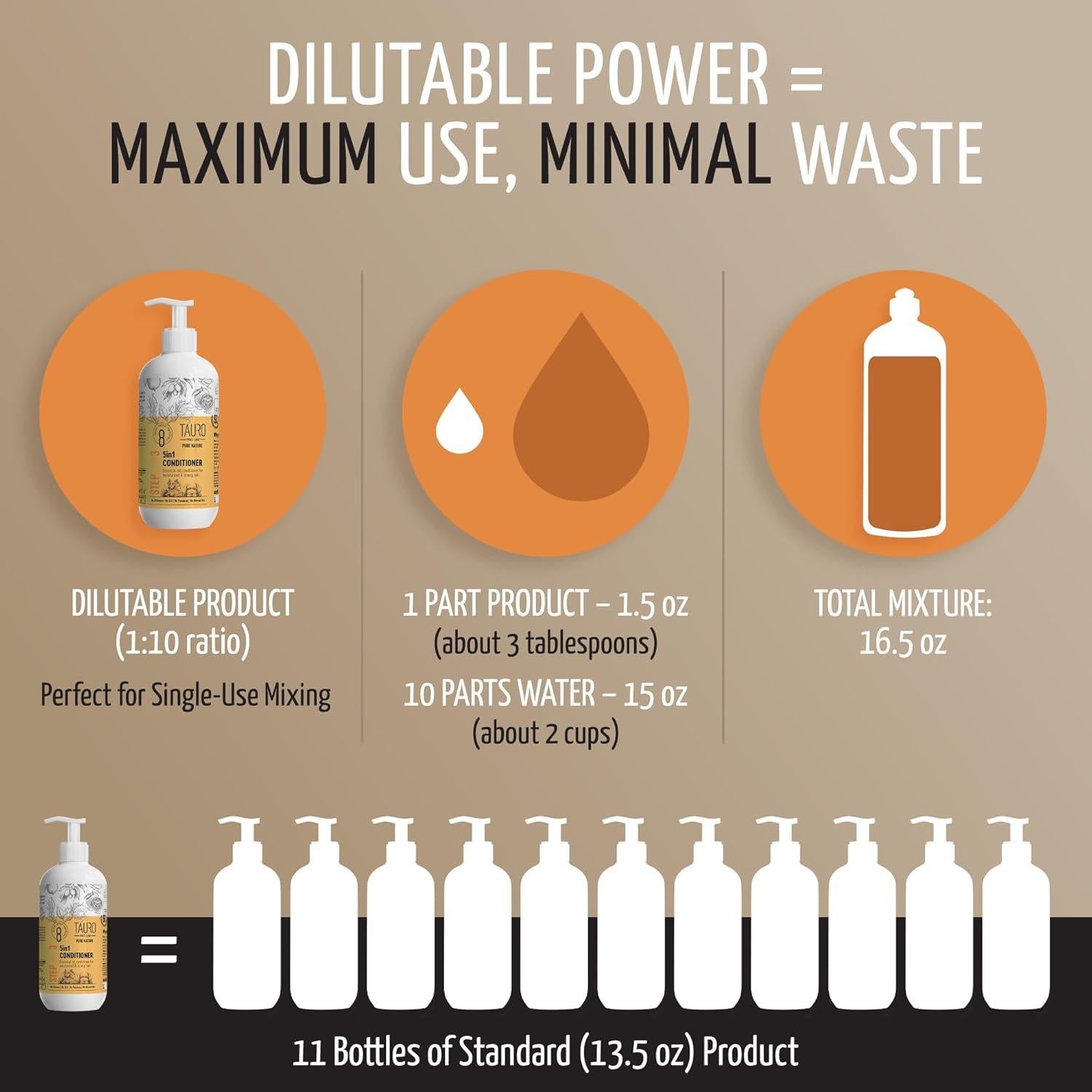 Acondicionador Desenredante Tauro Pro Line 5en1 400ml