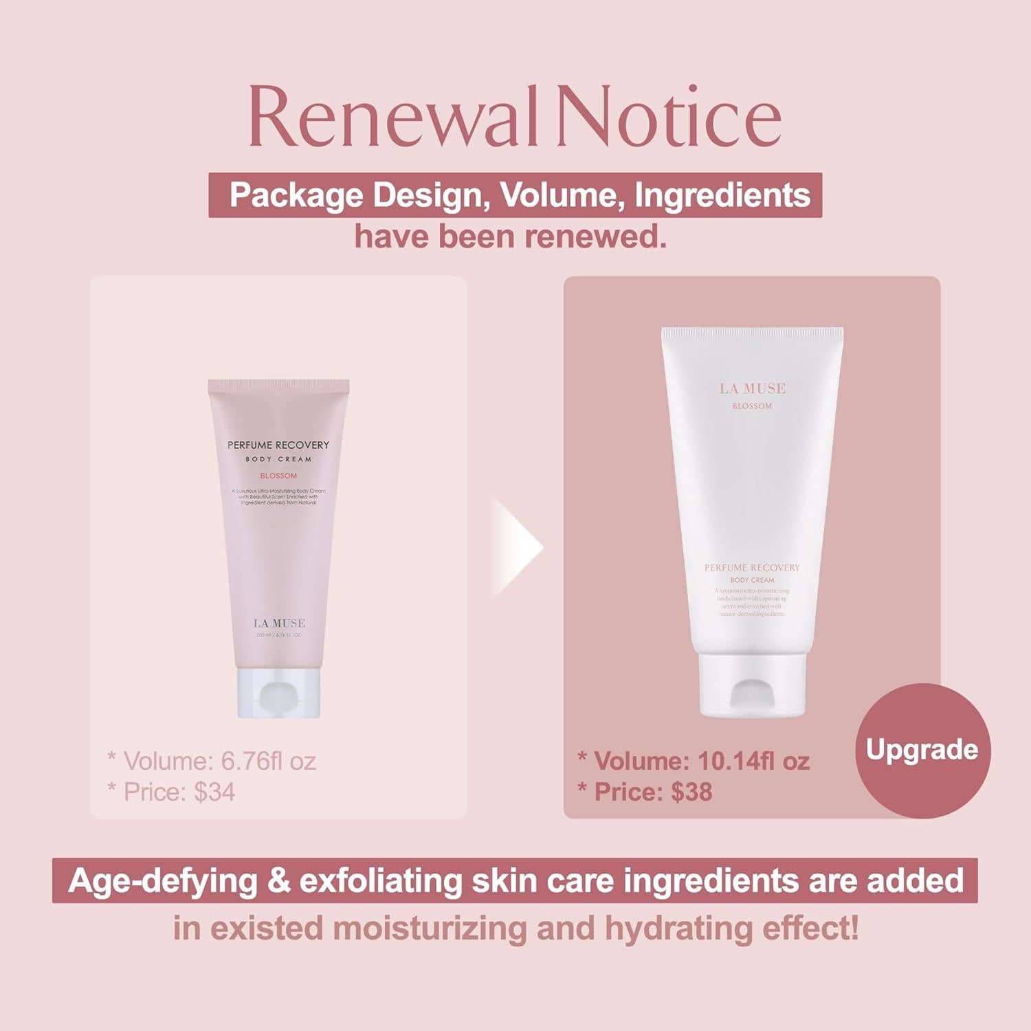 Crema Corporal Hidratante LA MUSE 300ml Floral de Primavera