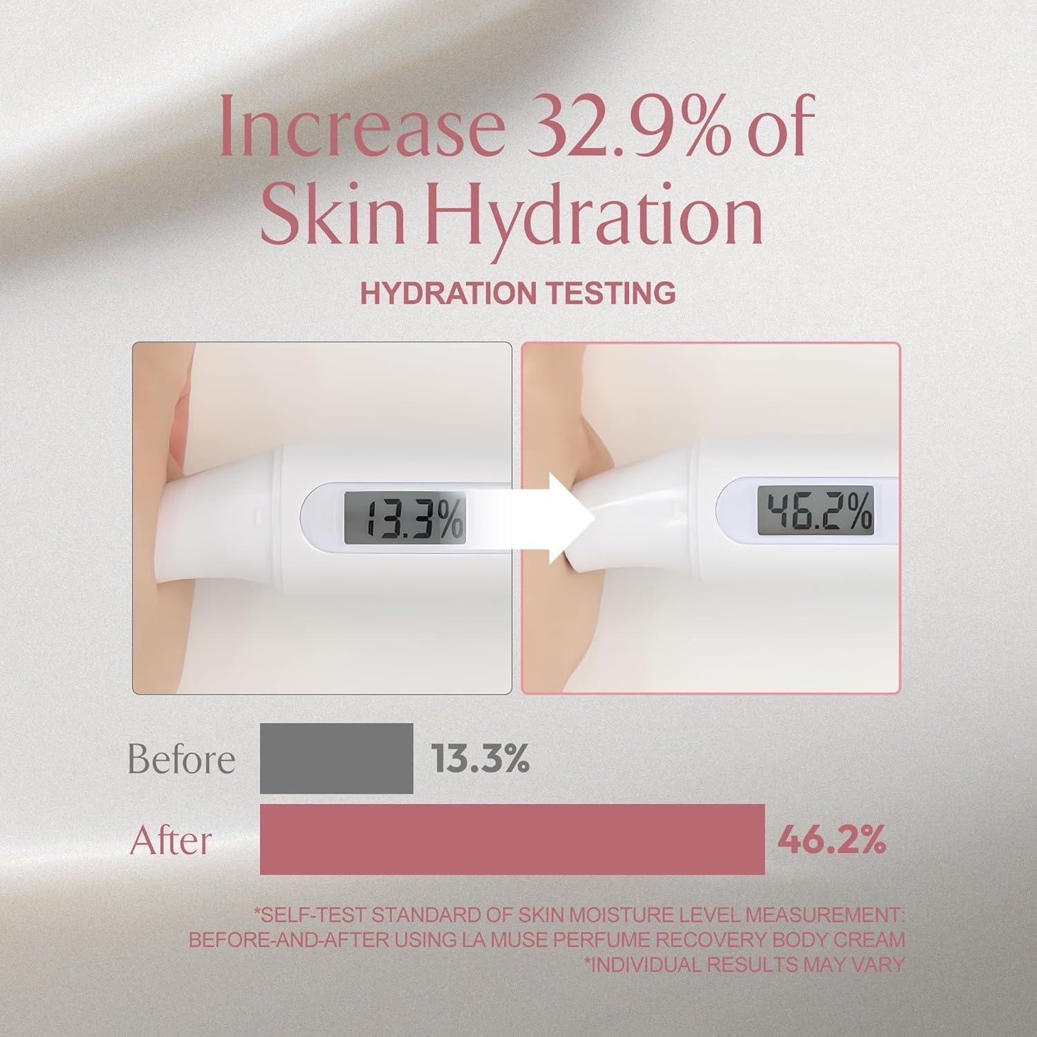 Crema Corporal Hidratante LA MUSE 300ml Floral de Primavera