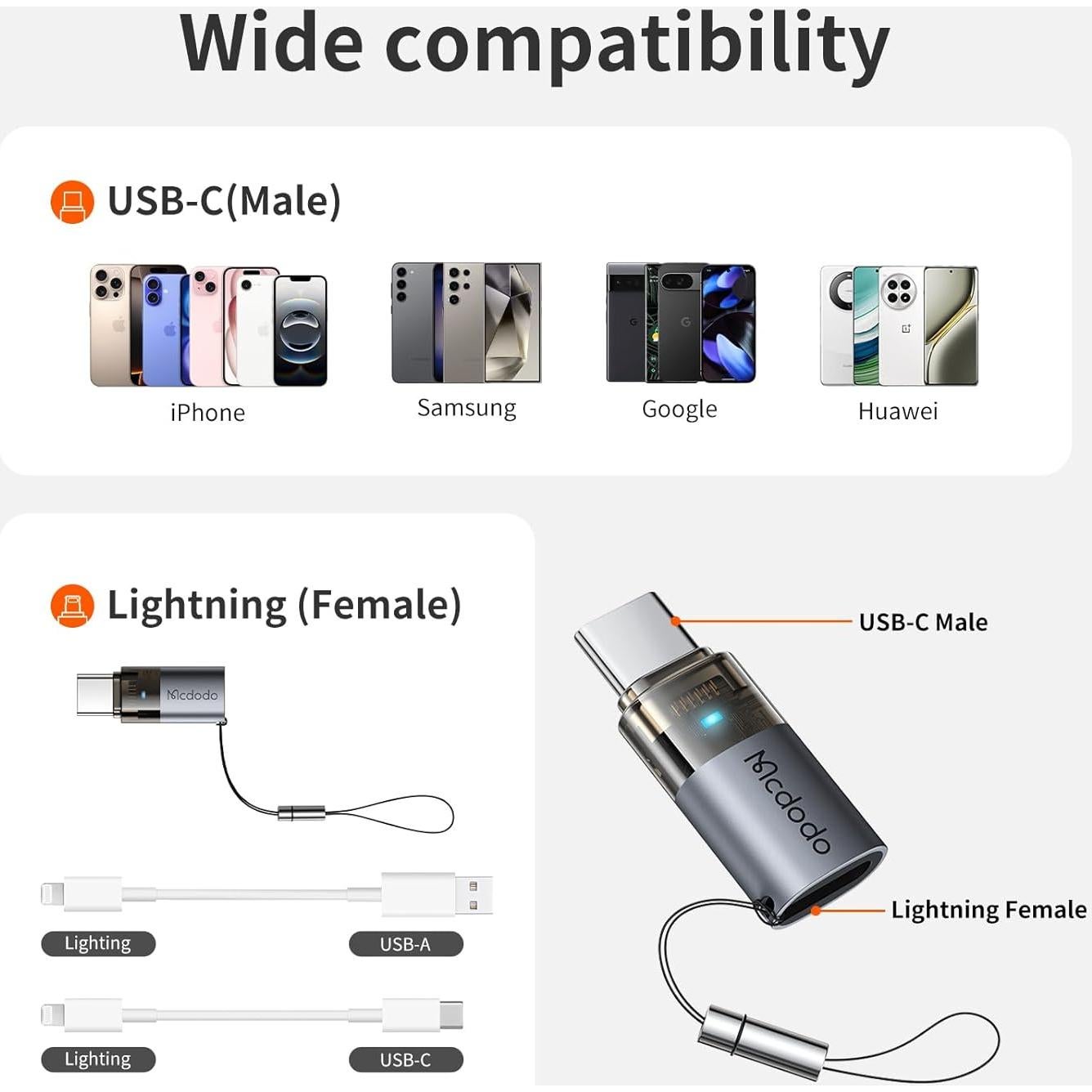 Adaptador Lightning a USB-C Mcdodo 60W Carga Rápida PD