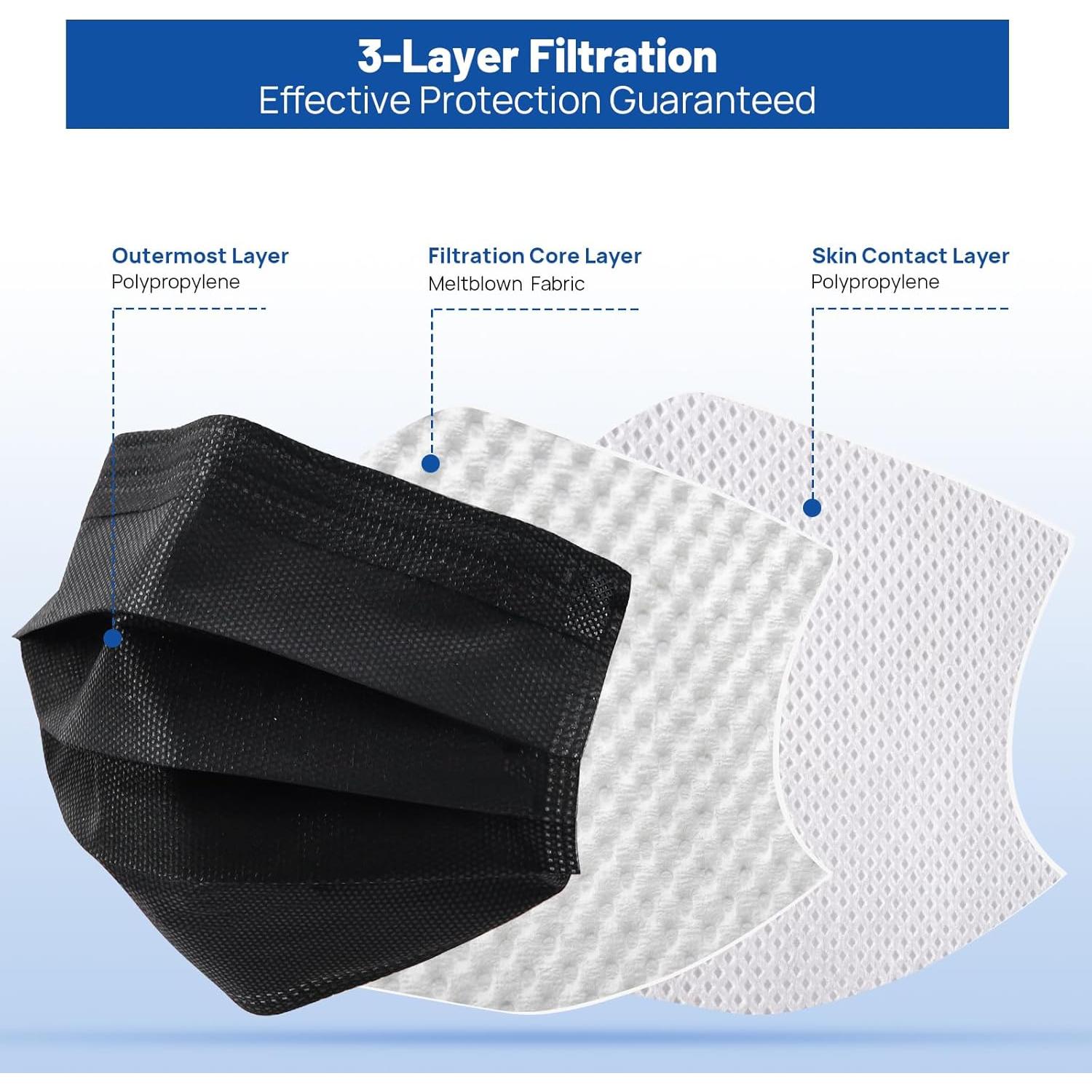 Mascarillas Desechables JMU 50pcs 3 Capas Grado Médico Negra