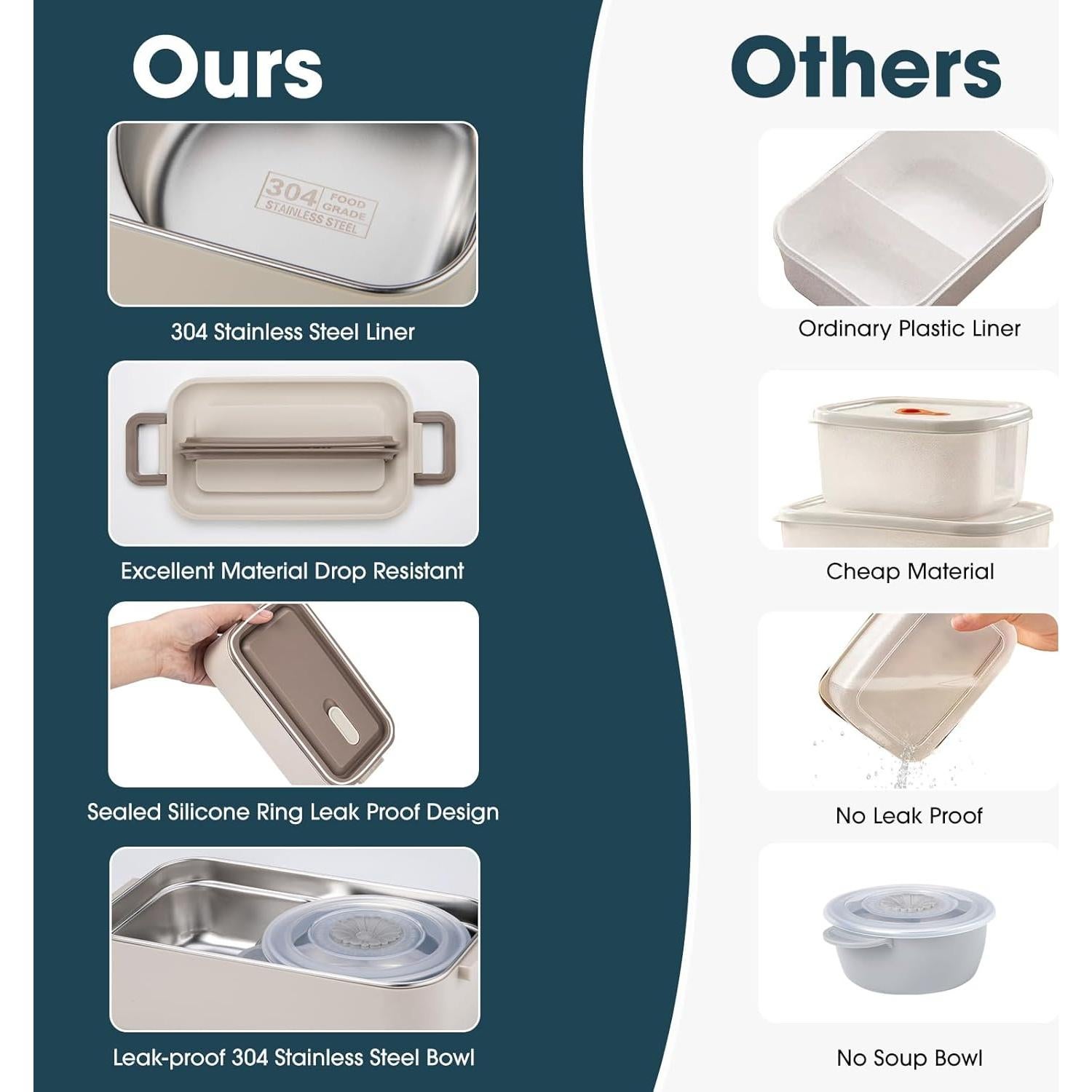 Caja Bento Almuerzo Reabulun 2 Capas Acero Inoxidable 2L