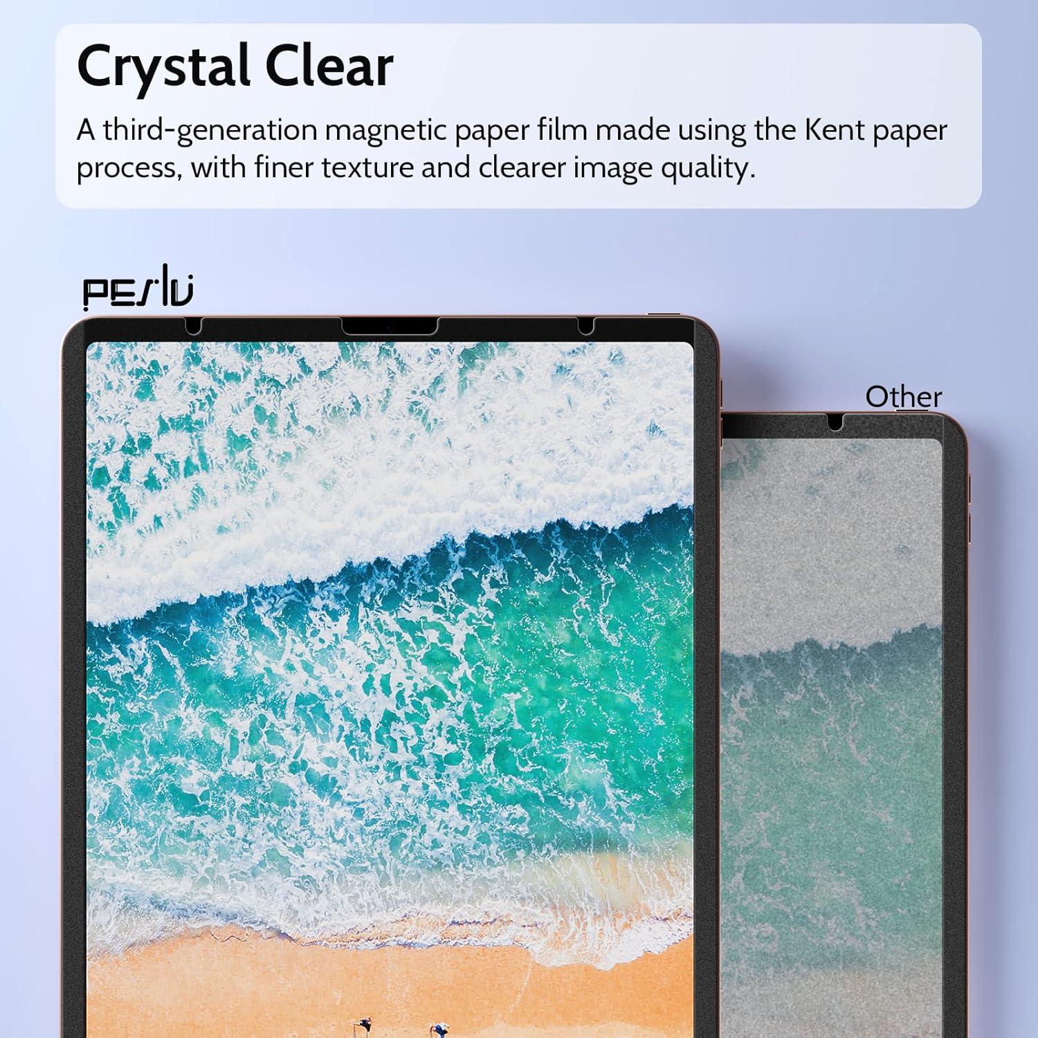 Protector de Pantalla Magnético Peslv para iPad Pro 12.9"