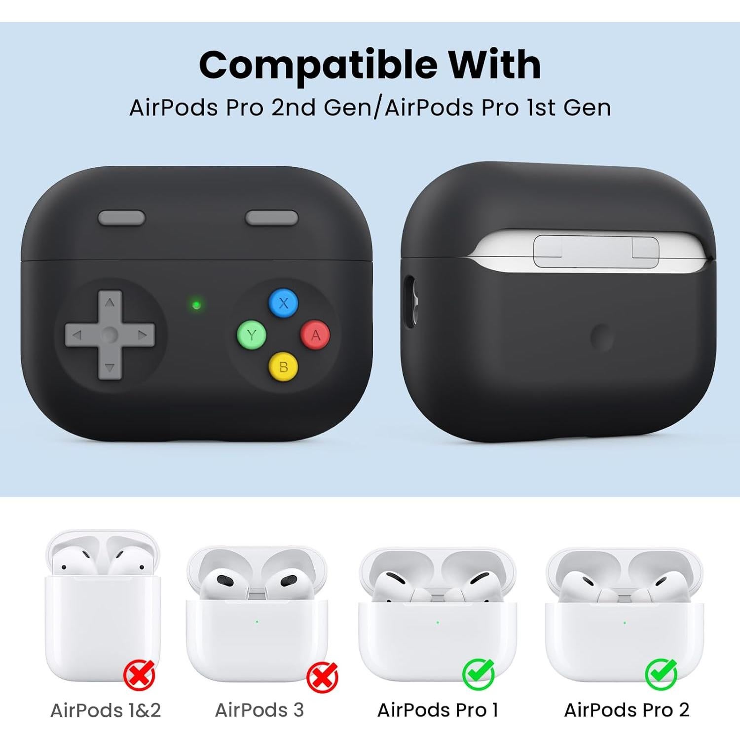 Funda Silicona Retro Delidigi para AirPods Pro 2 y 1 - Negro