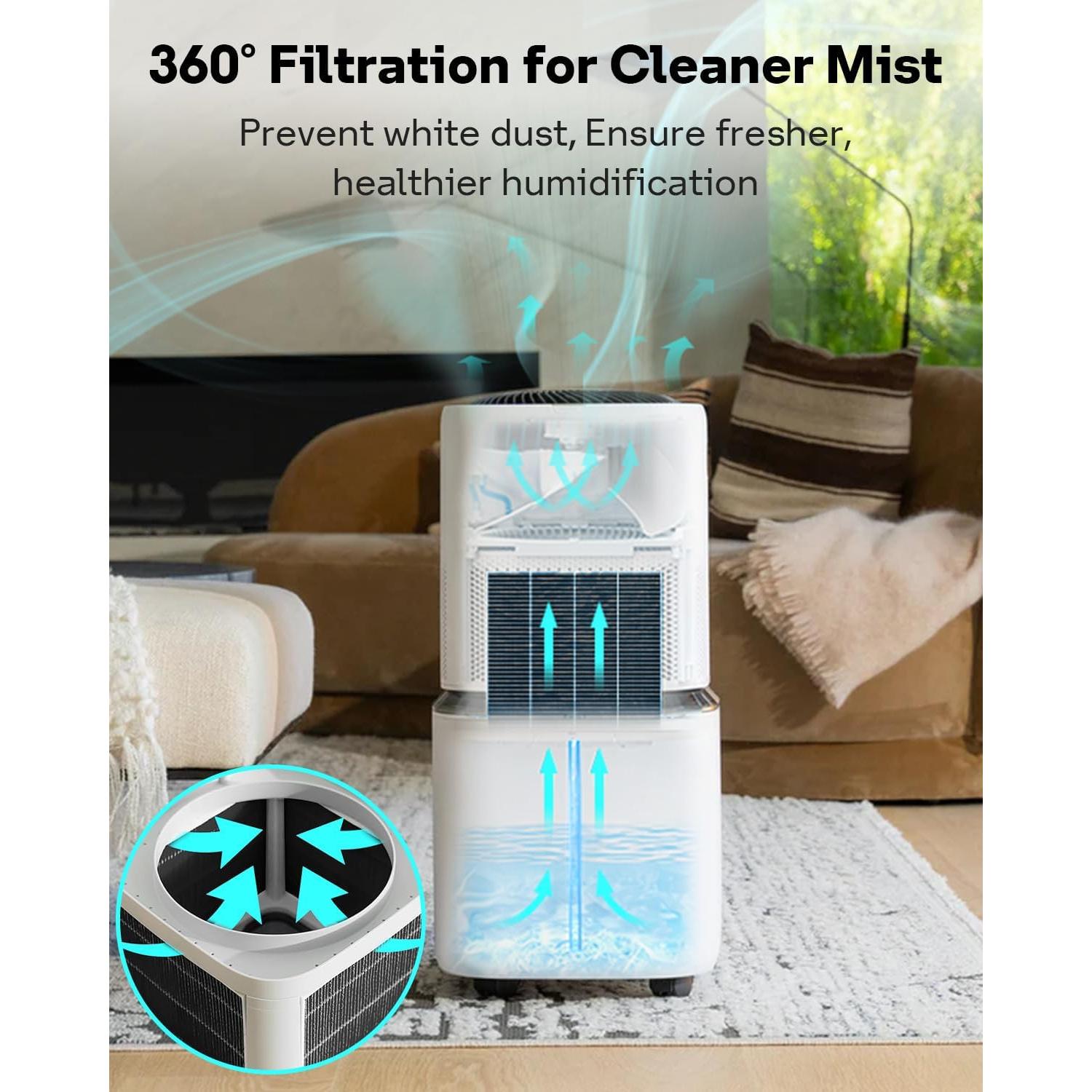 Filtros de Reemplazo Leemone 8 Paquetes para Humidificador 6000S