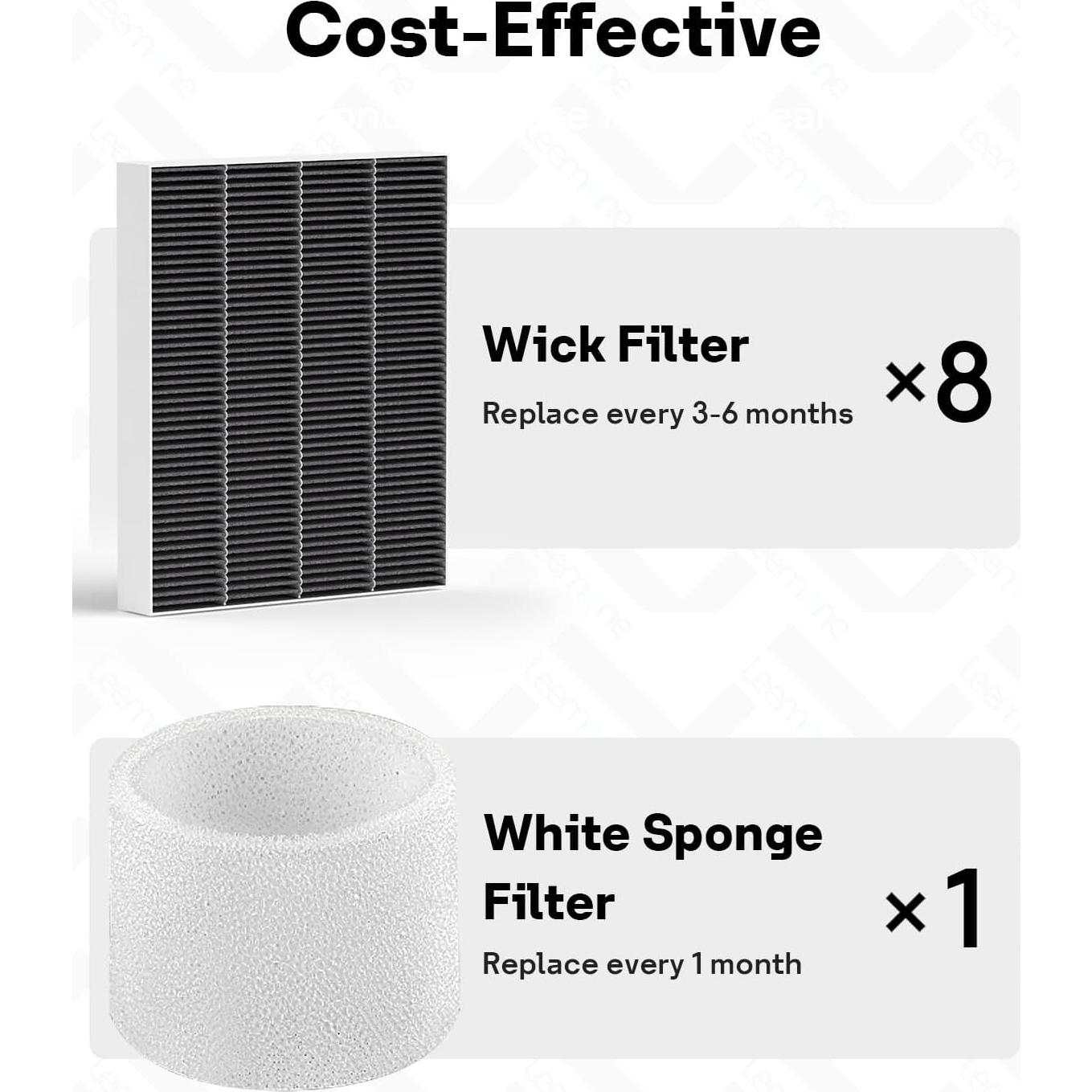 Filtros de Reemplazo Leemone 8 Paquetes para Humidificador 6000S