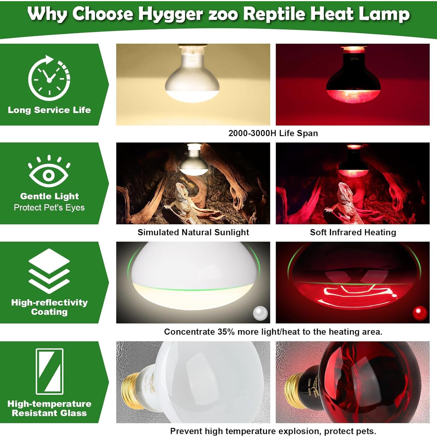 Bombillas de Calor Infrarrojo 75W Hygger Zoo para Reptiles 2PCS