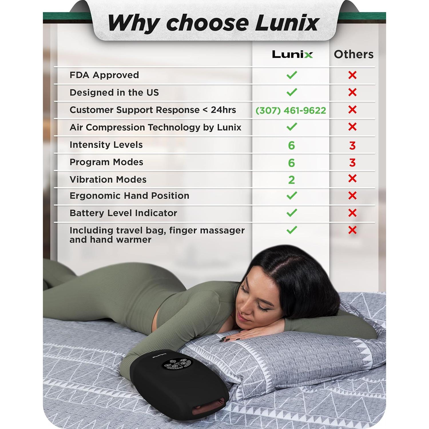 Masajeador de Mano Eléctrico Lunix LX3 con Calor y Compresión