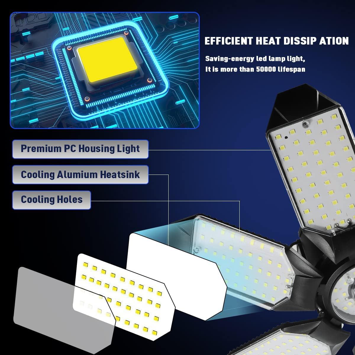 Luces de Garaje LED POLARPRA 160W Paquete de 2 32000LM