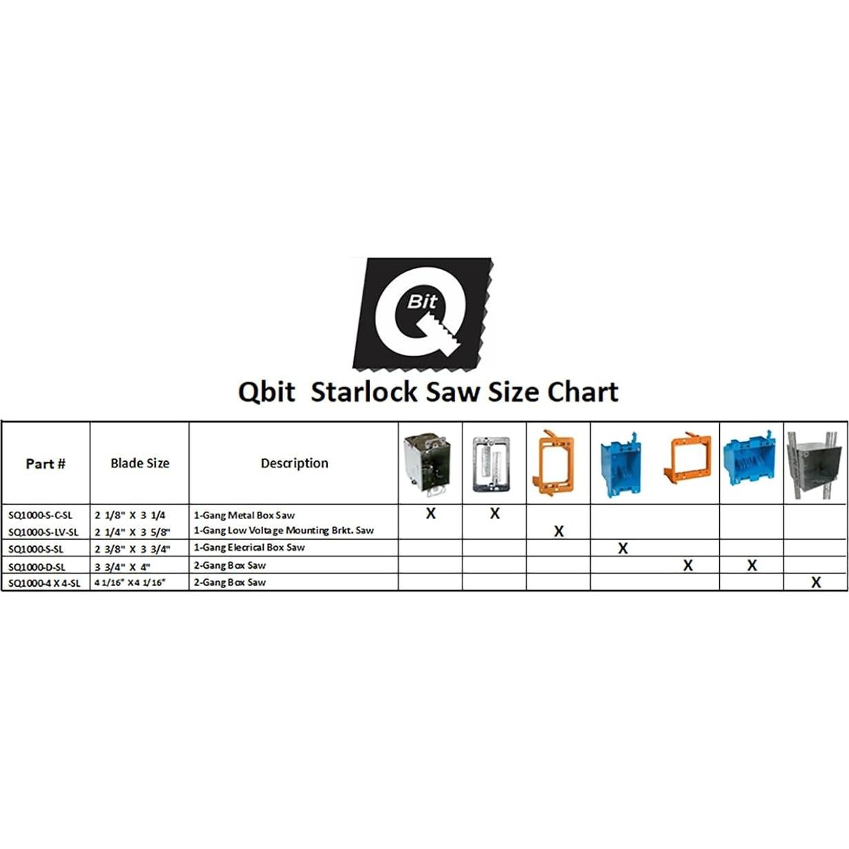 Cuchilla Oscilante Qbit SQ1000-S-SL Acero Inoxidable 1-Gang