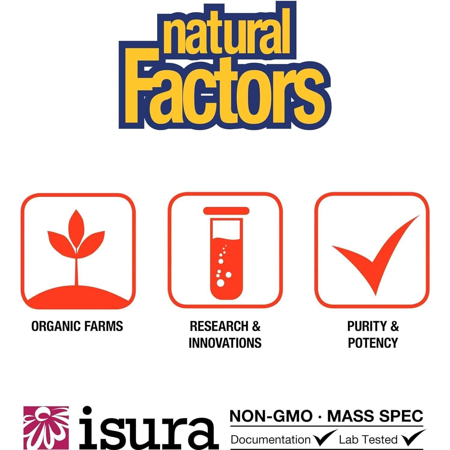 Sulfato de Glucosamina Factores Naturales 180 Cápsulas 140g
