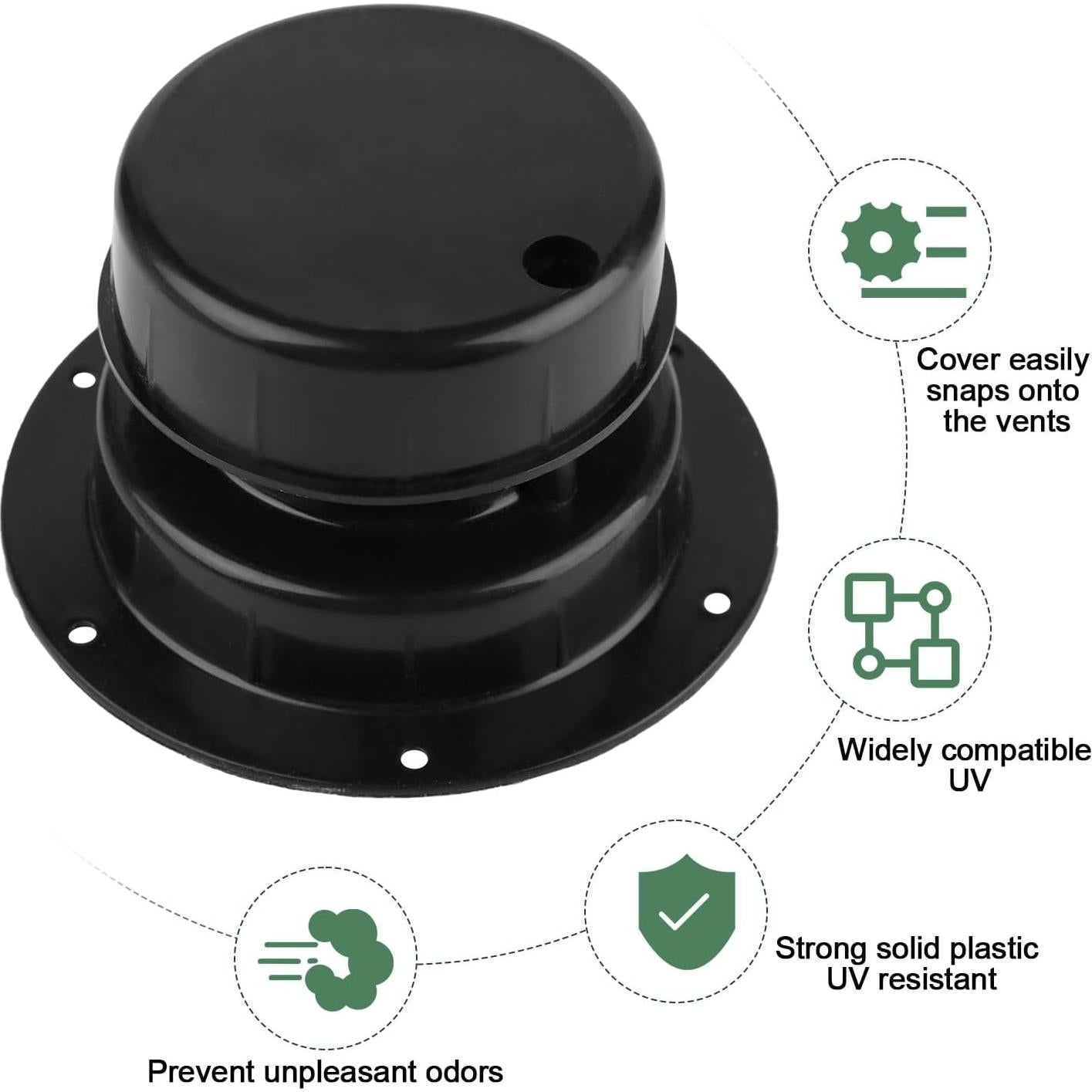 Cubierta de Ventilación de Techo RV Negra 13.4x13.4cm