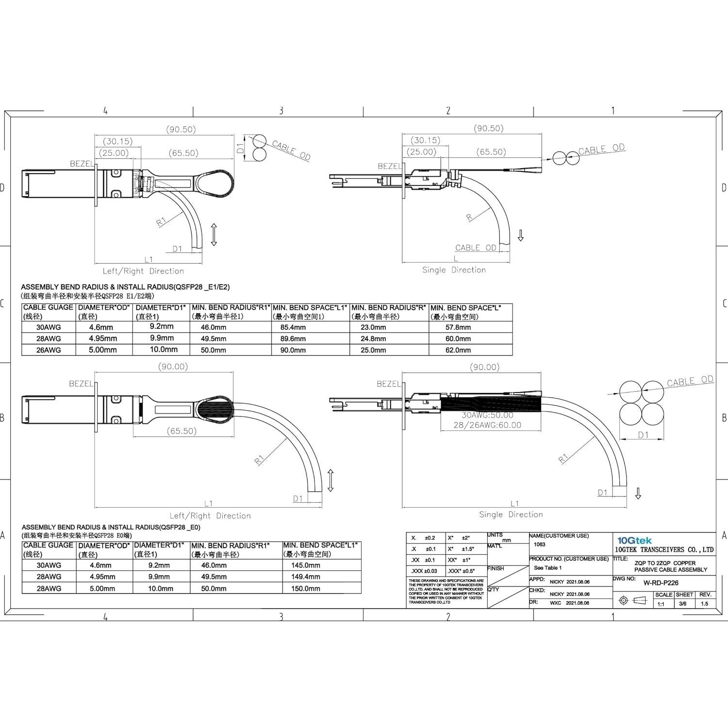 Cable Divisor de Cobre 10Gtek 100GbE a 2x50GbE 1 Metro