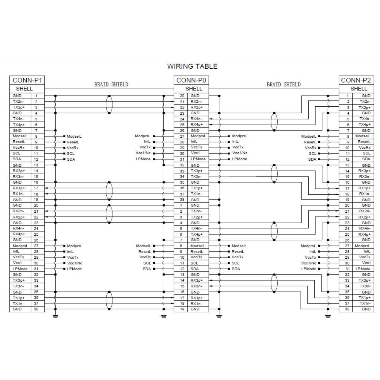 Cable Divisor de Cobre 10Gtek 100GbE a 2x50GbE 1 Metro