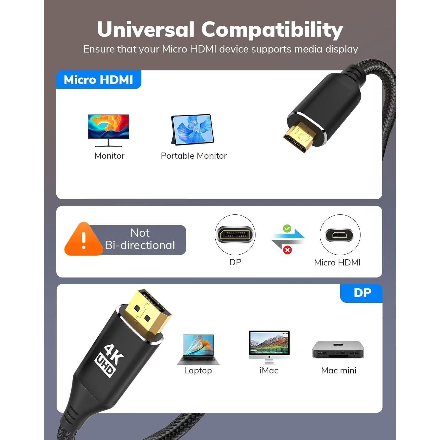 Cable DisplayPort a Micro HDMI KELink 1.83m 4K@30Hz Unidireccional