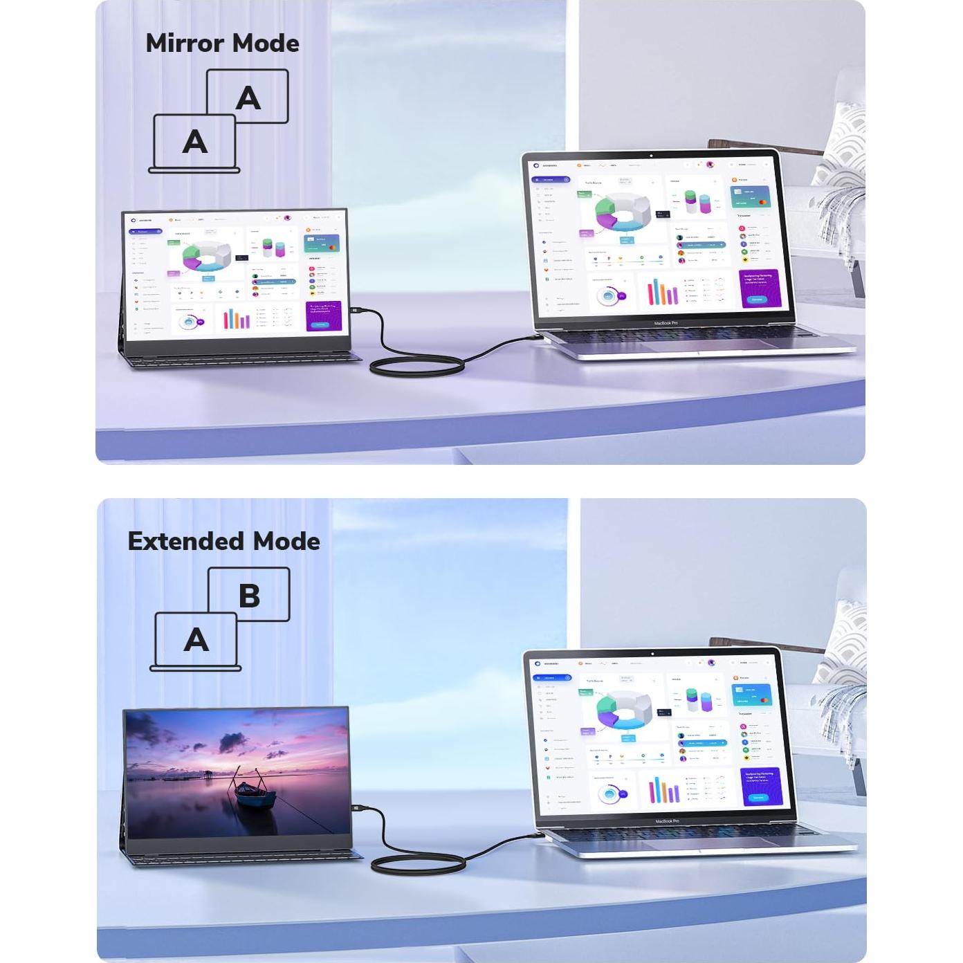 Cable DisplayPort a Micro HDMI KELink 1.83m 4K@30Hz Unidireccional