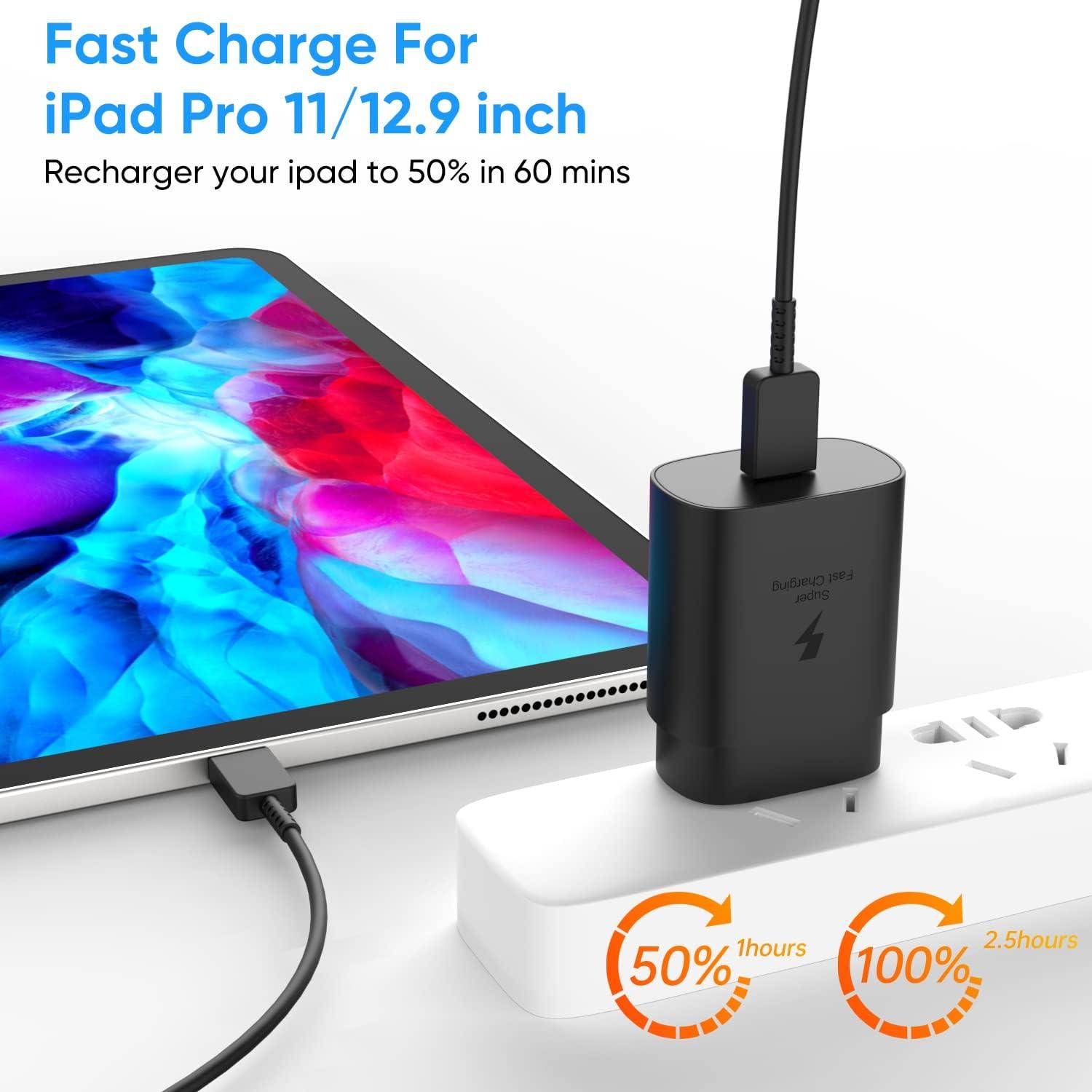 Cargador USB C 25W Rápido Shenzhen Xihuida para iPhone y Samsung