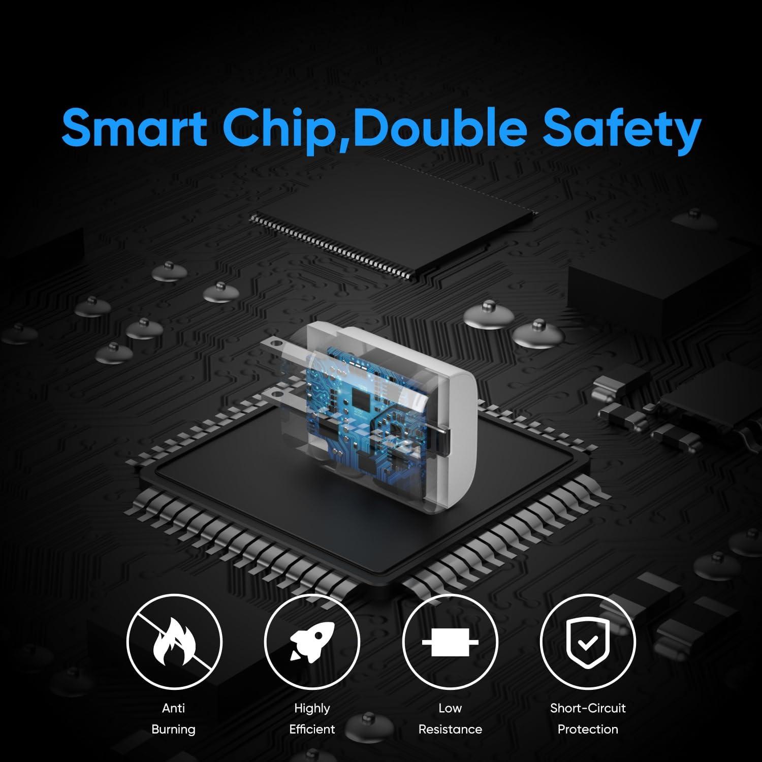 Cargador USB C Rápido 25W Shenzhen Xihuida Blanco 2 Pcs