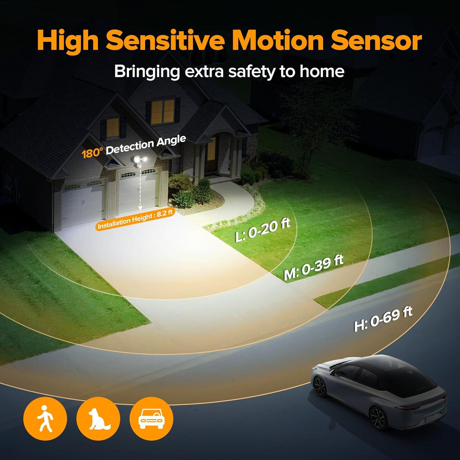 Luz de Seguridad LED UME con Sensor de Movimiento 27W 3000LM IP65