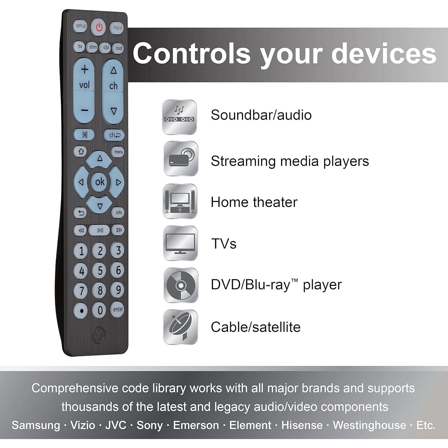 Control Remoto Universal GE 4 Dispositivos Retroiluminado