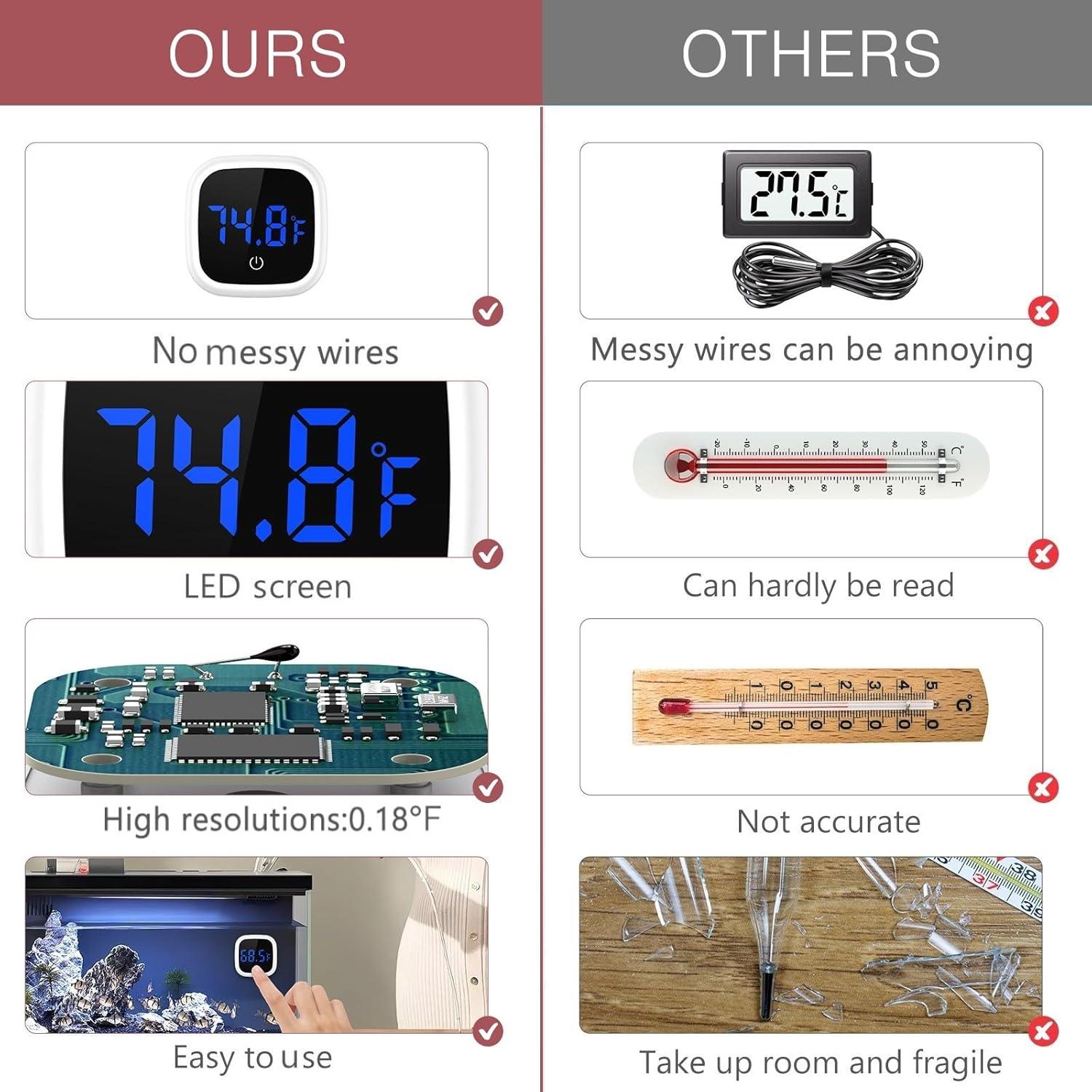 Termómetro Digital de Acuario LOFICOPER LED Adherible 0-60°C