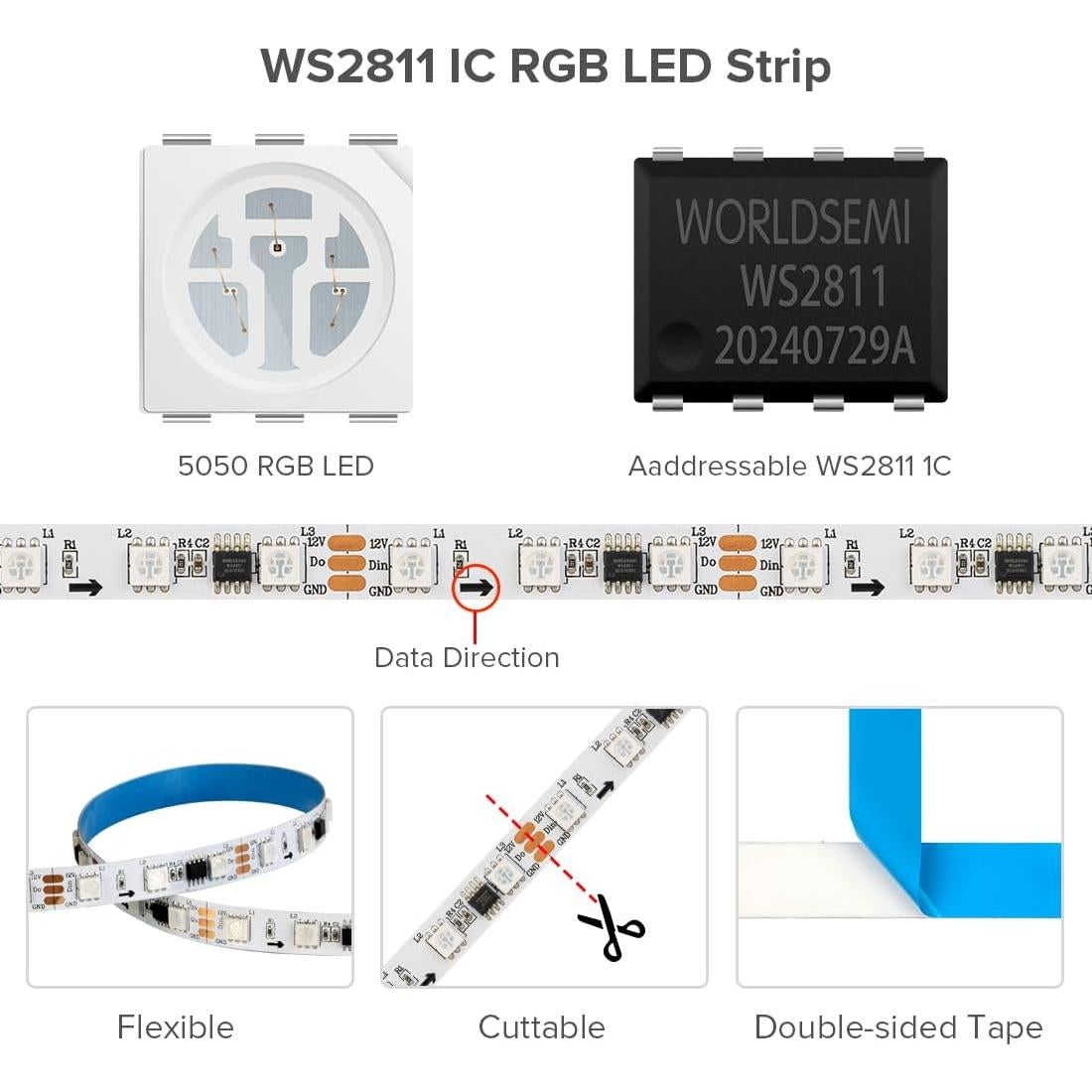 Tira LED RGB BTF-LIGHTING WS2811 5m 30LEDs/m DC12V