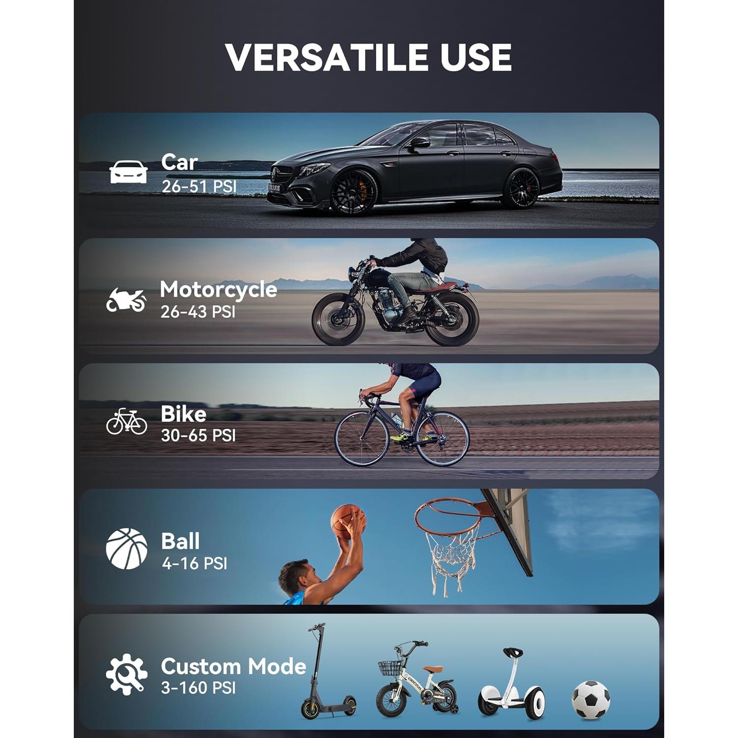 Compresor de Aire Portátil AsperX 160 PSI Batería 10000mAh