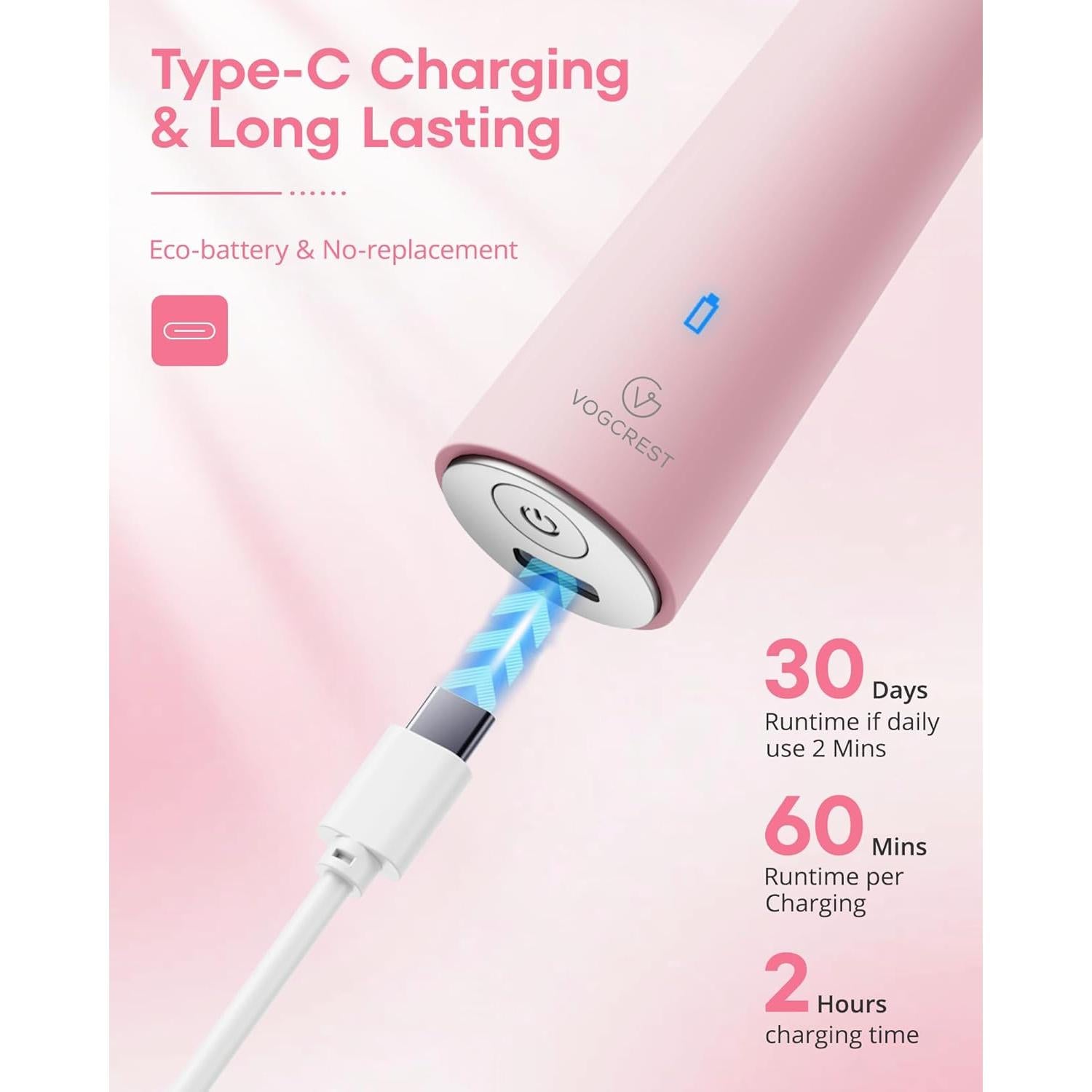 Recortador de Vello Nasal VG VOGCREST Rosa Recargable IPX7