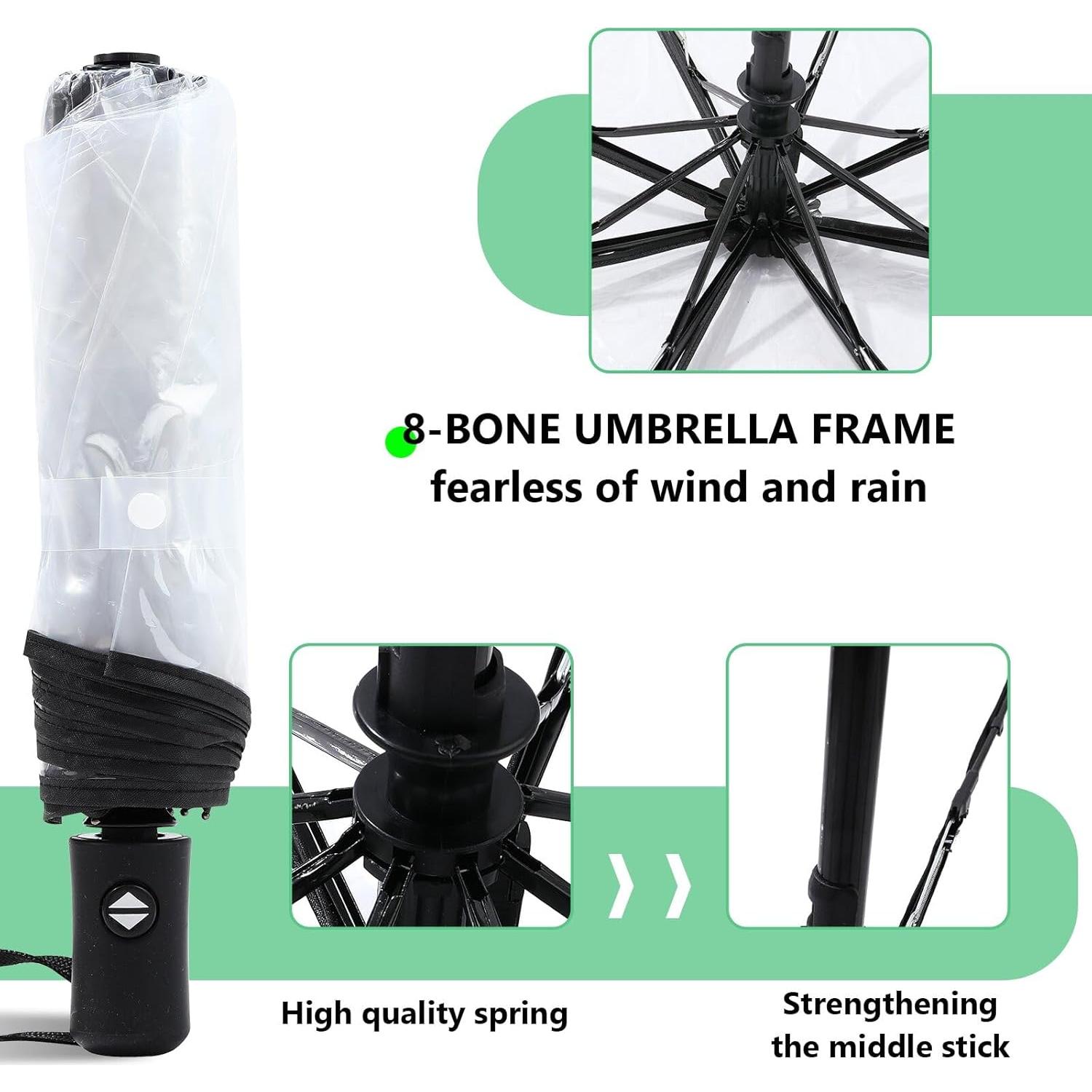 Sombrilla Transparente Automática OUYESGL Plegable 28cm