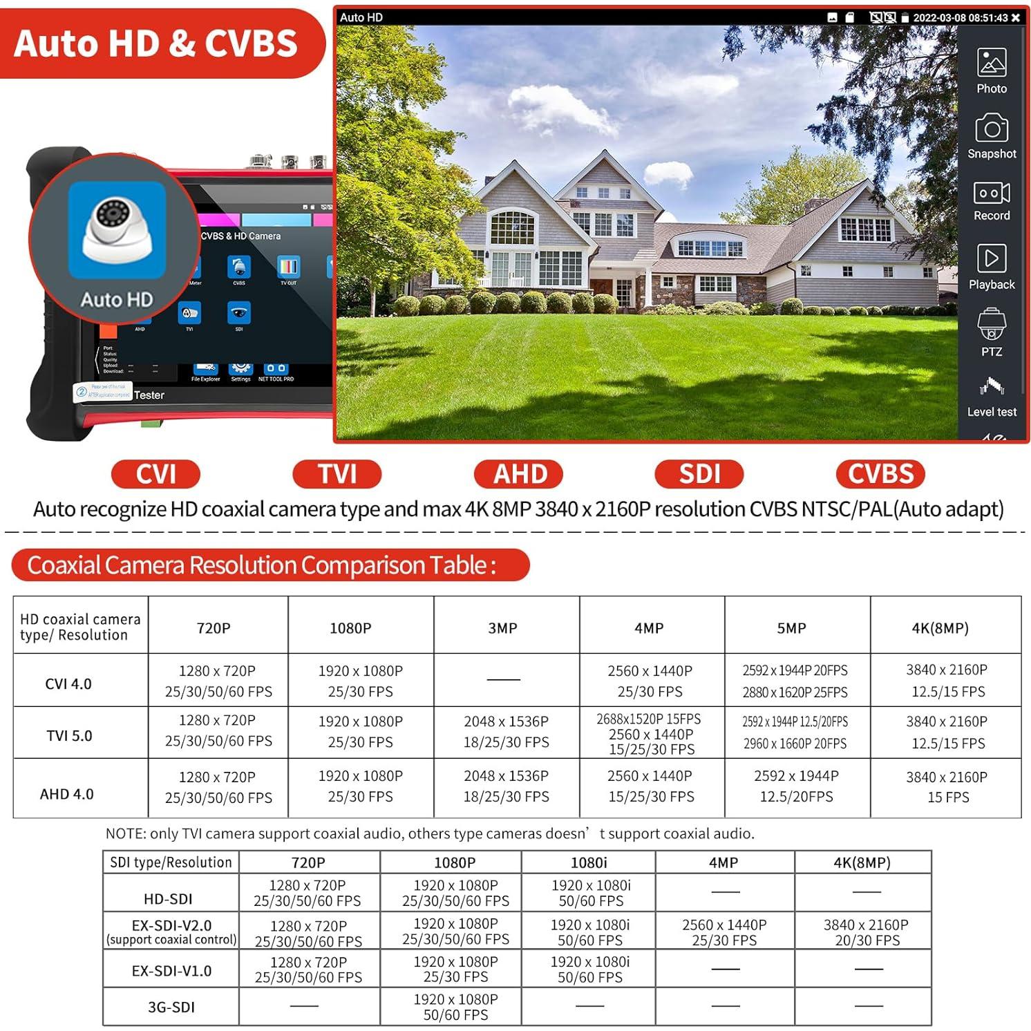 Probador de CCTV Rsrteng X7-MOVTADHS 8K Herramienta de Red