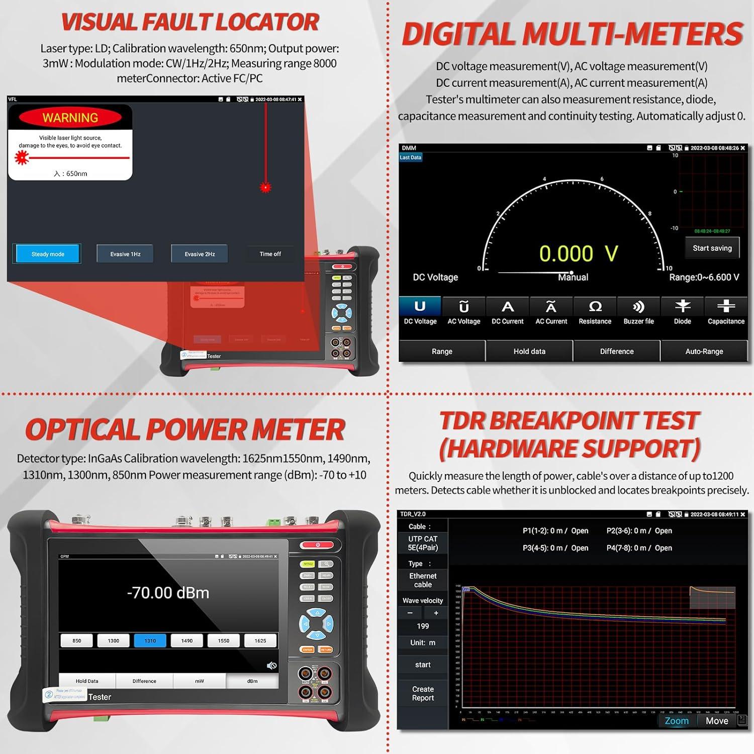 Probador de CCTV Rsrteng X7-MOVTADHS 8K Herramienta de Red