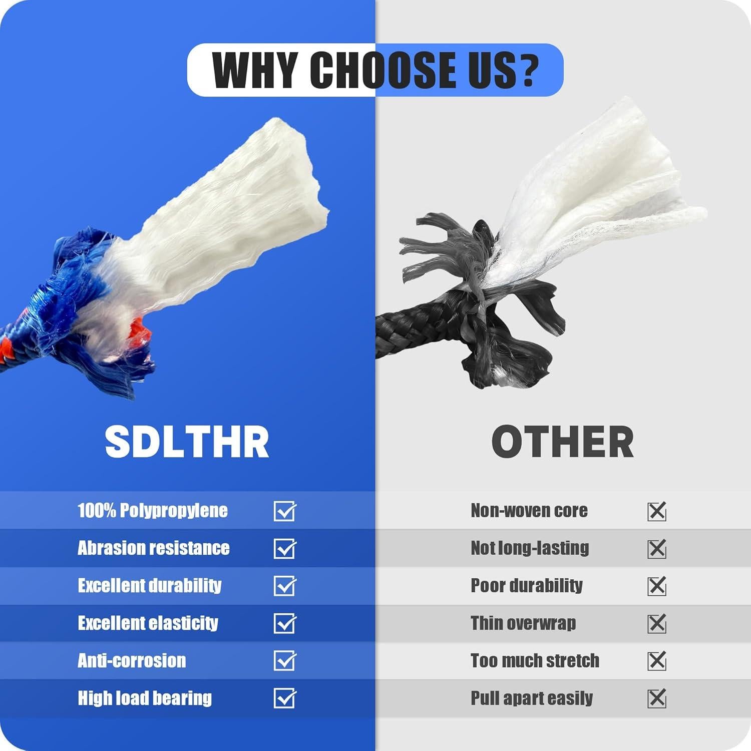 Cuerda Trenzada de Polipropileno SDLTHR 10 mm x 30.48 m Negra