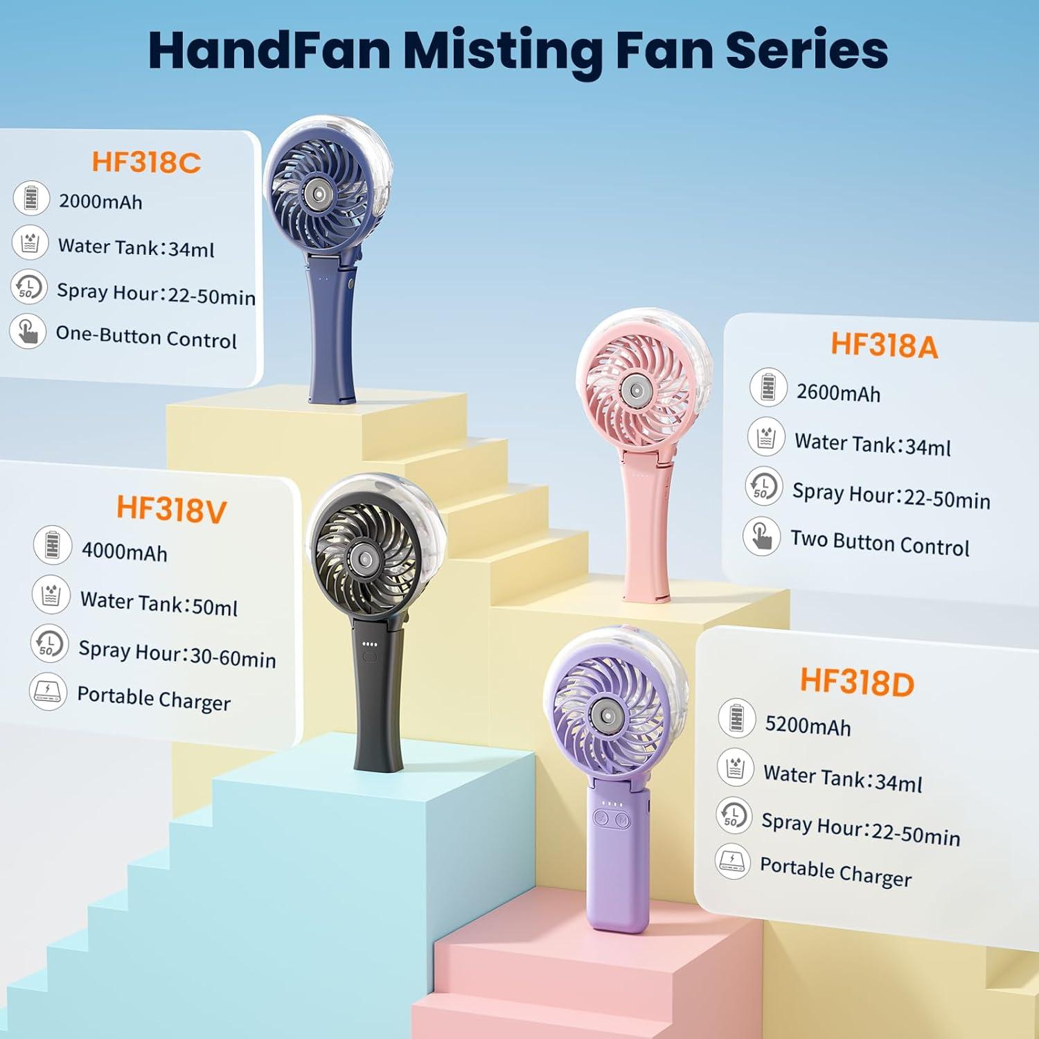 Ventilador de Mano Recargable HandFan HF318D Negro 5200mAh
