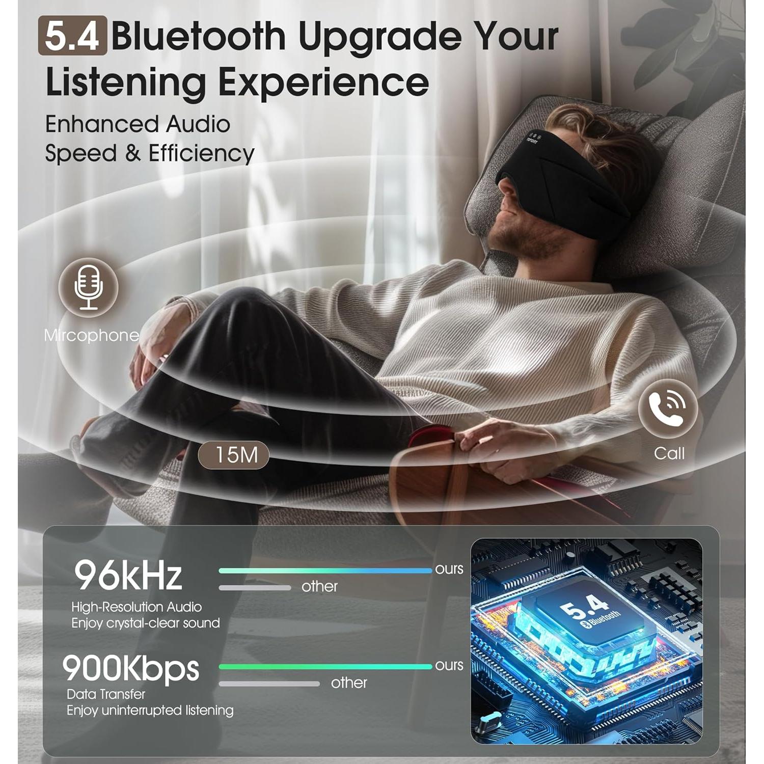 Máscara para dormir Bluetooth TOPOINT con auriculares HD