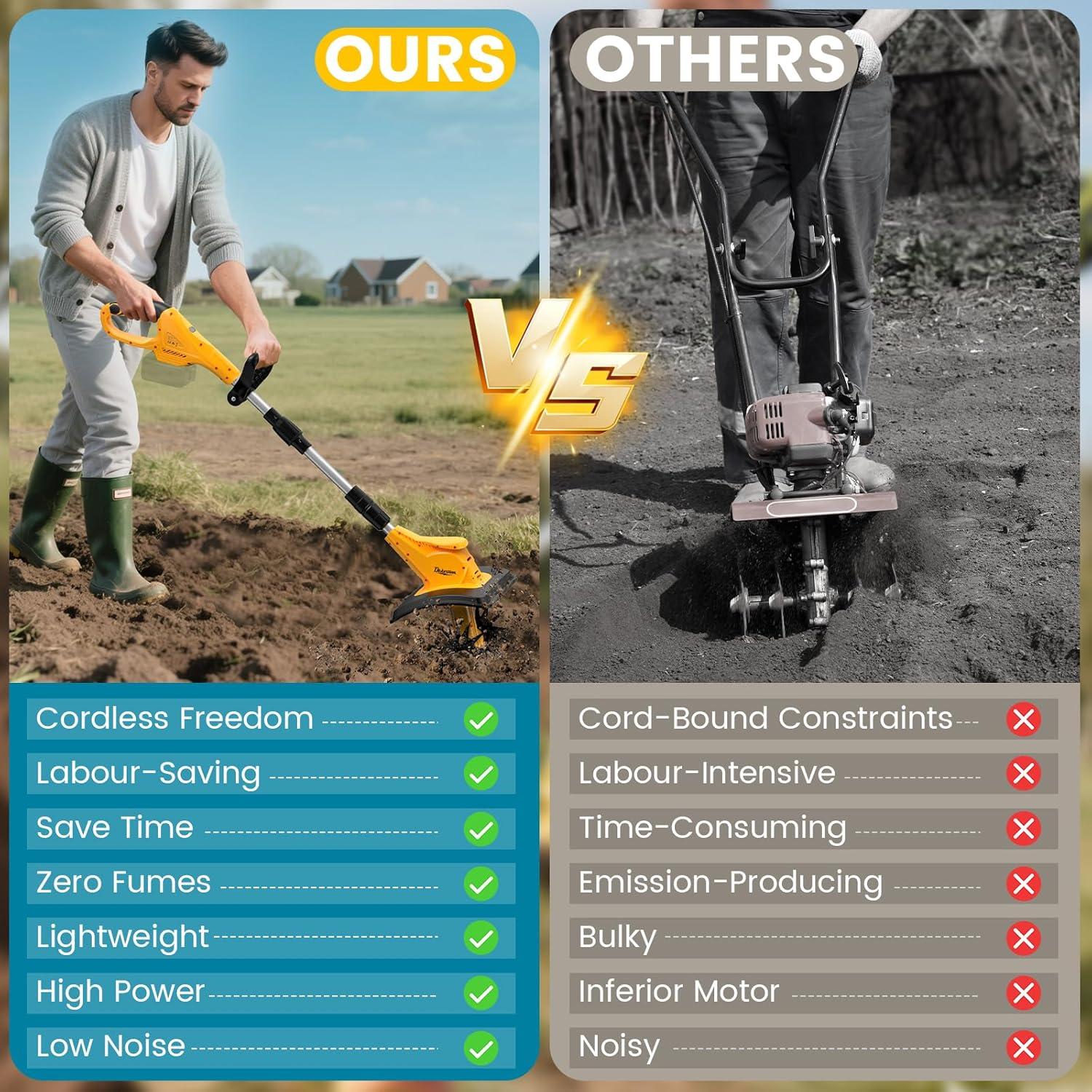 Cultivador Inalámbrico DEJUNPIOOL 500W 23.1cm Amarillo Negro