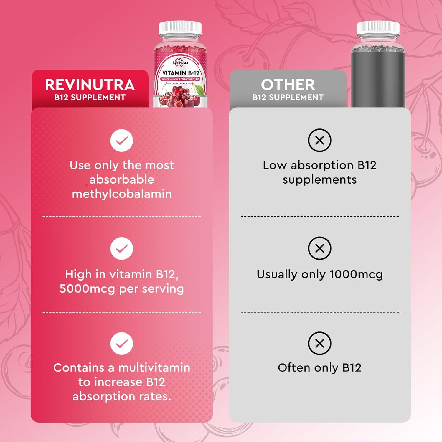 Gomitas de Vitamina B12 ReviNutra 5000 mcg Cereza - 60 Unidades